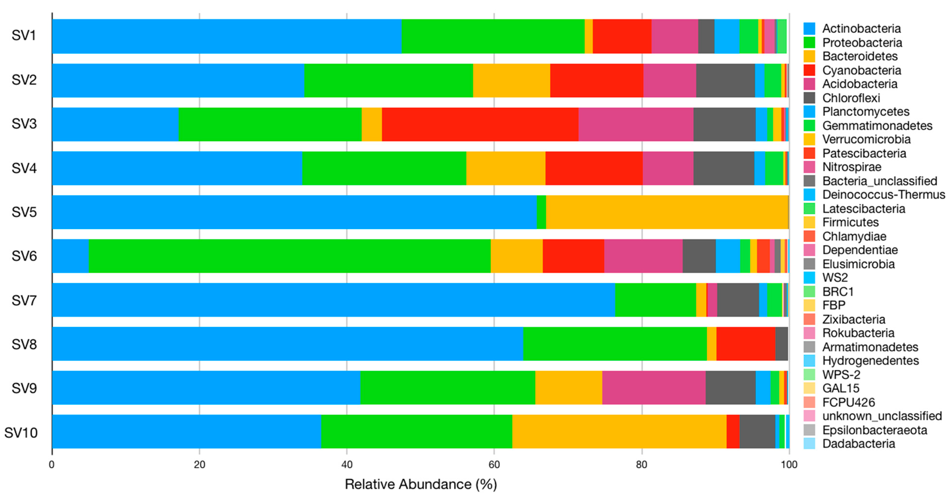 Microorganisms 09 00709 g001 Microorganisms 09 00709 g001
