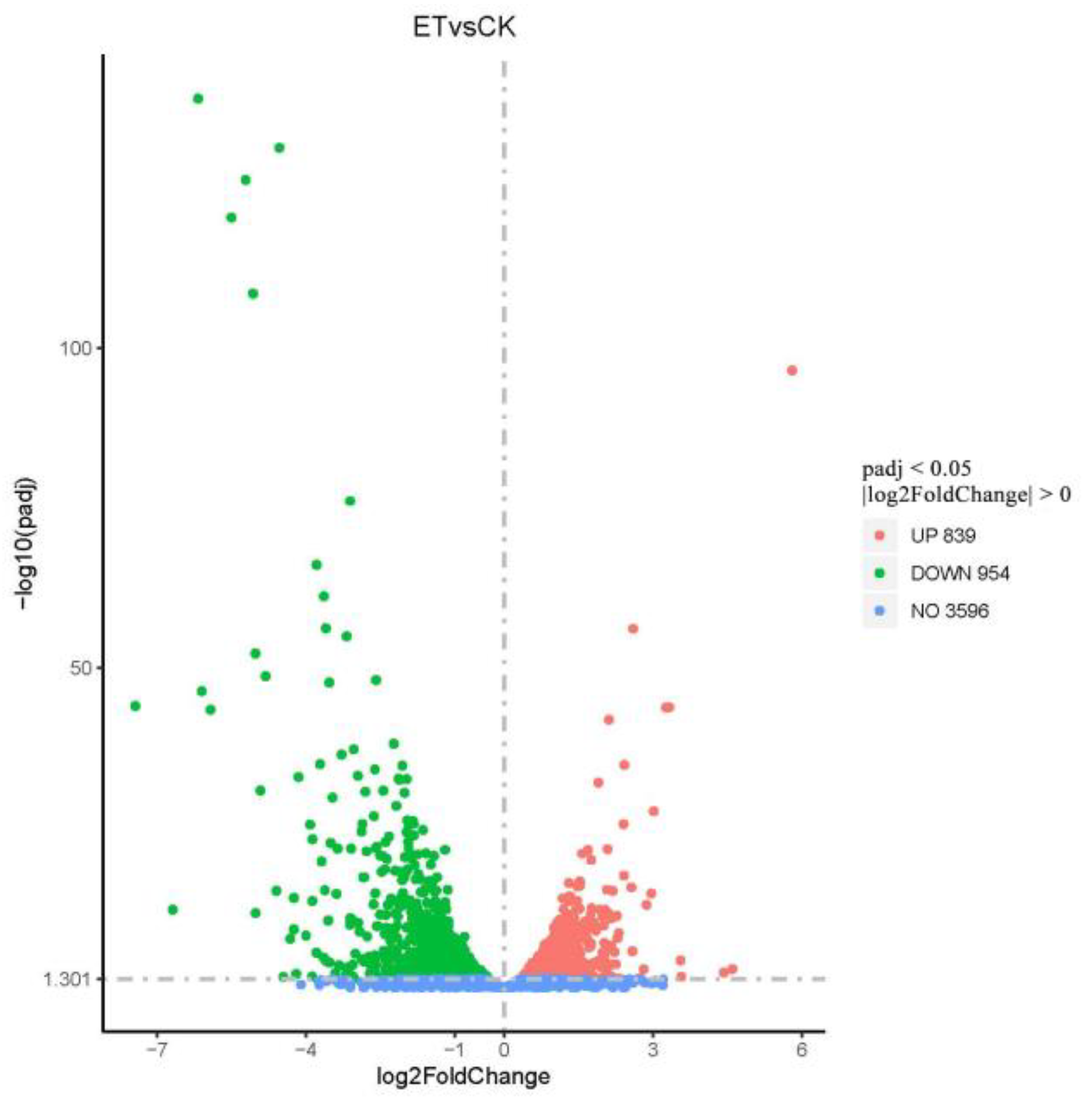 Microorganisms 09 00724 g007 Microorganisms 09 00724 g007
