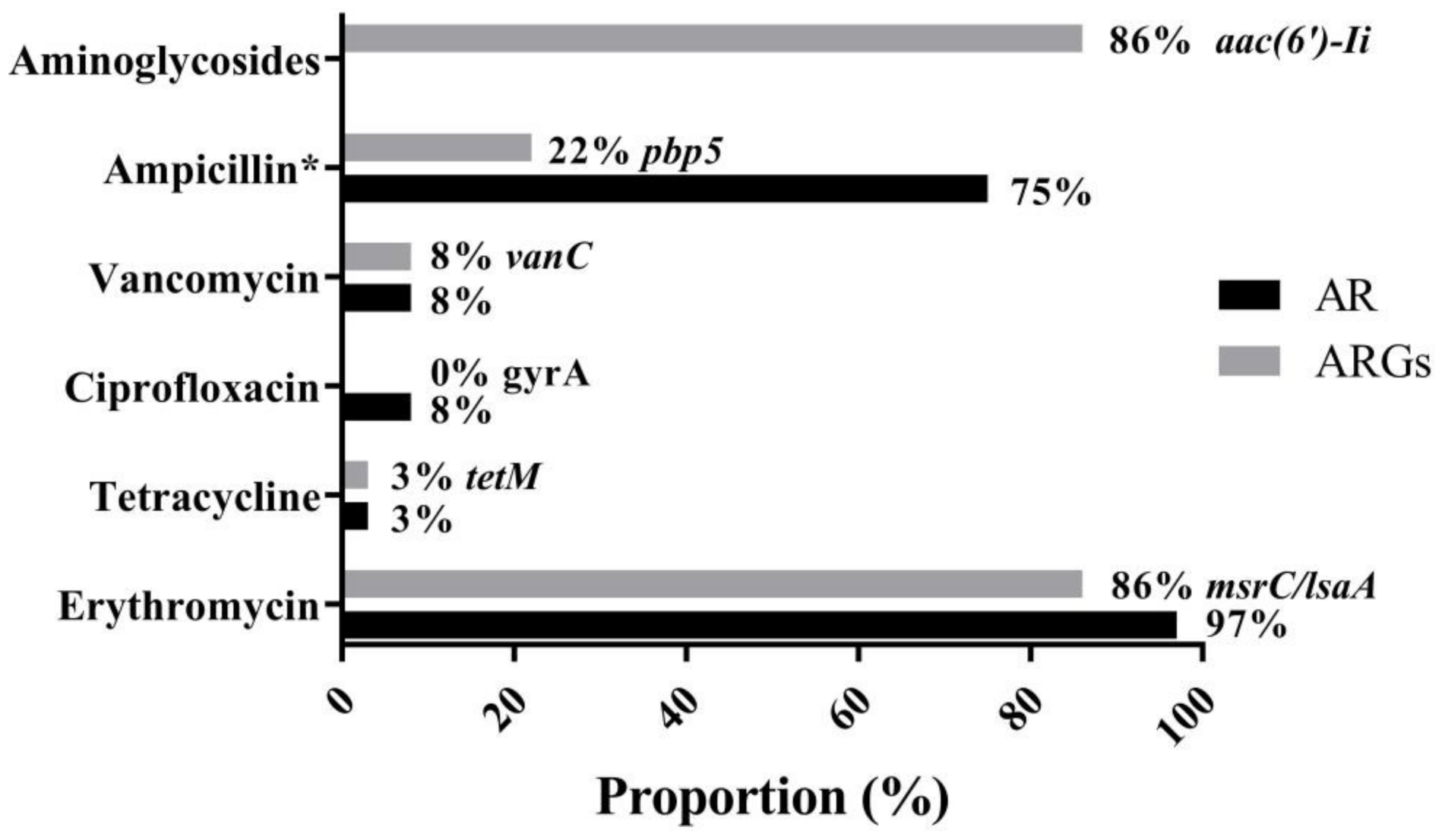 Microorganisms 09 00726 g004 Microorganisms 09 00726 g004