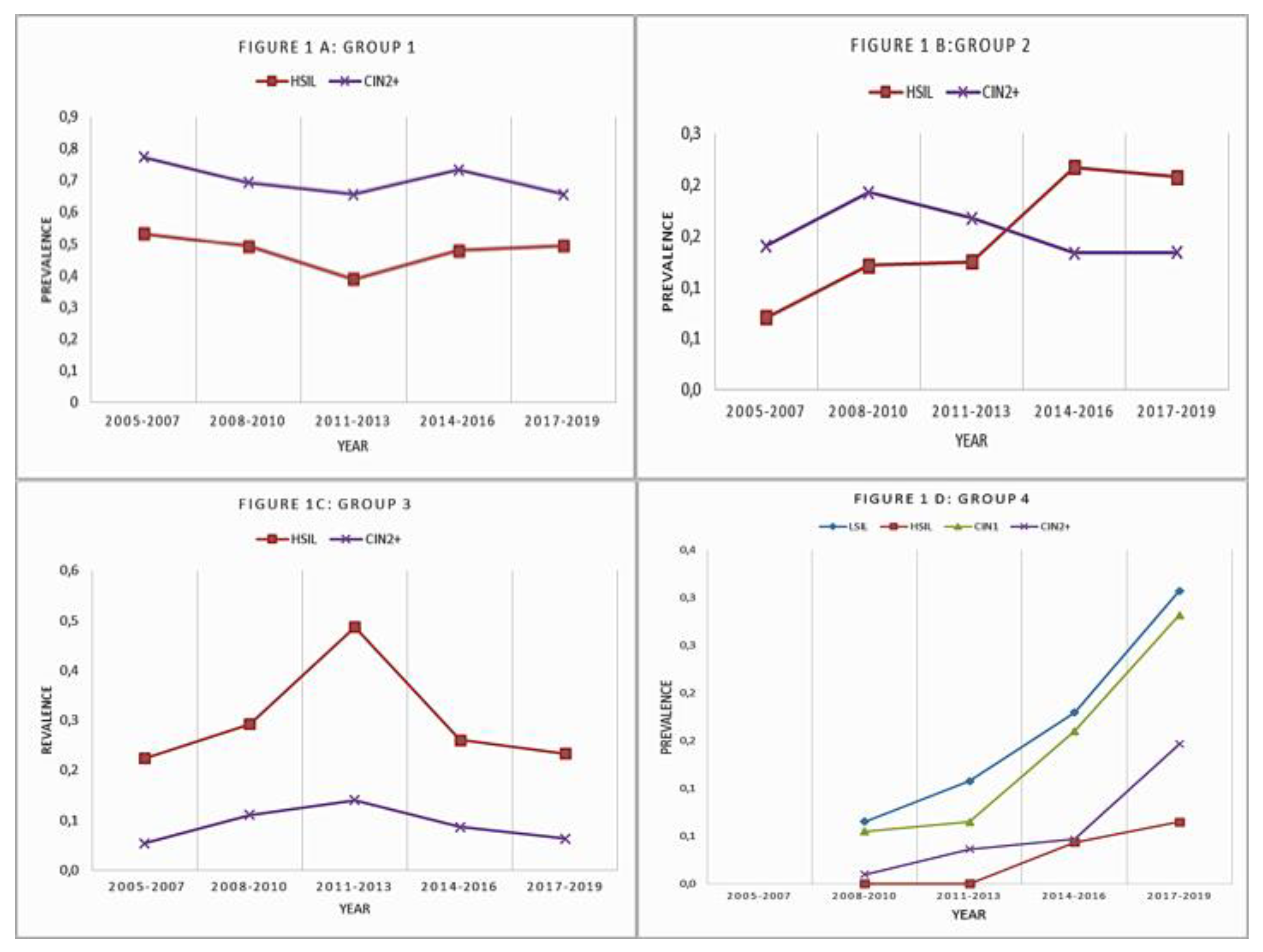 Microorganisms 09 00729 g001 Microorganisms 09 00729 g001