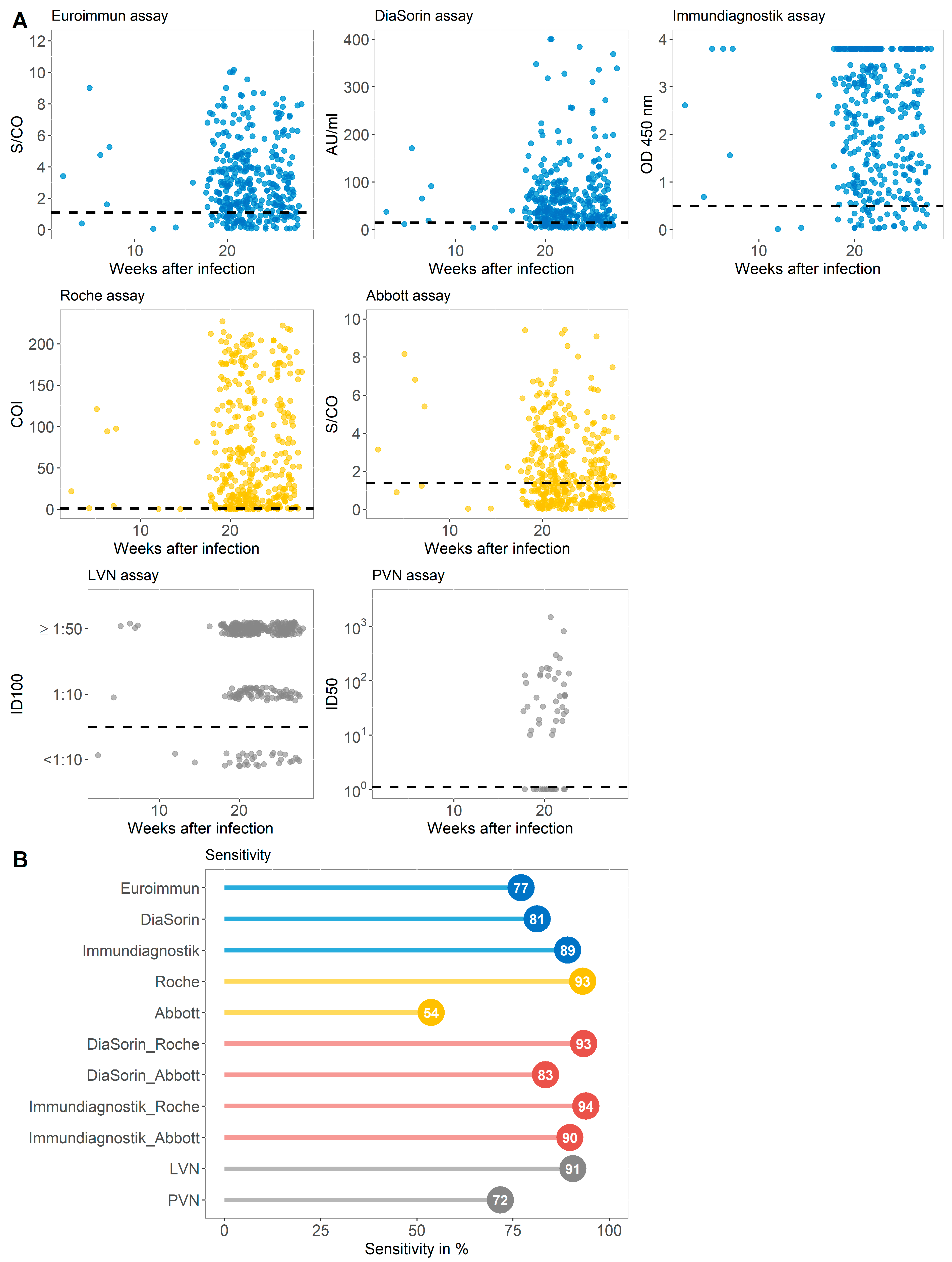 Microorganisms 09 00733 g002 Microorganisms 09 00733 g002