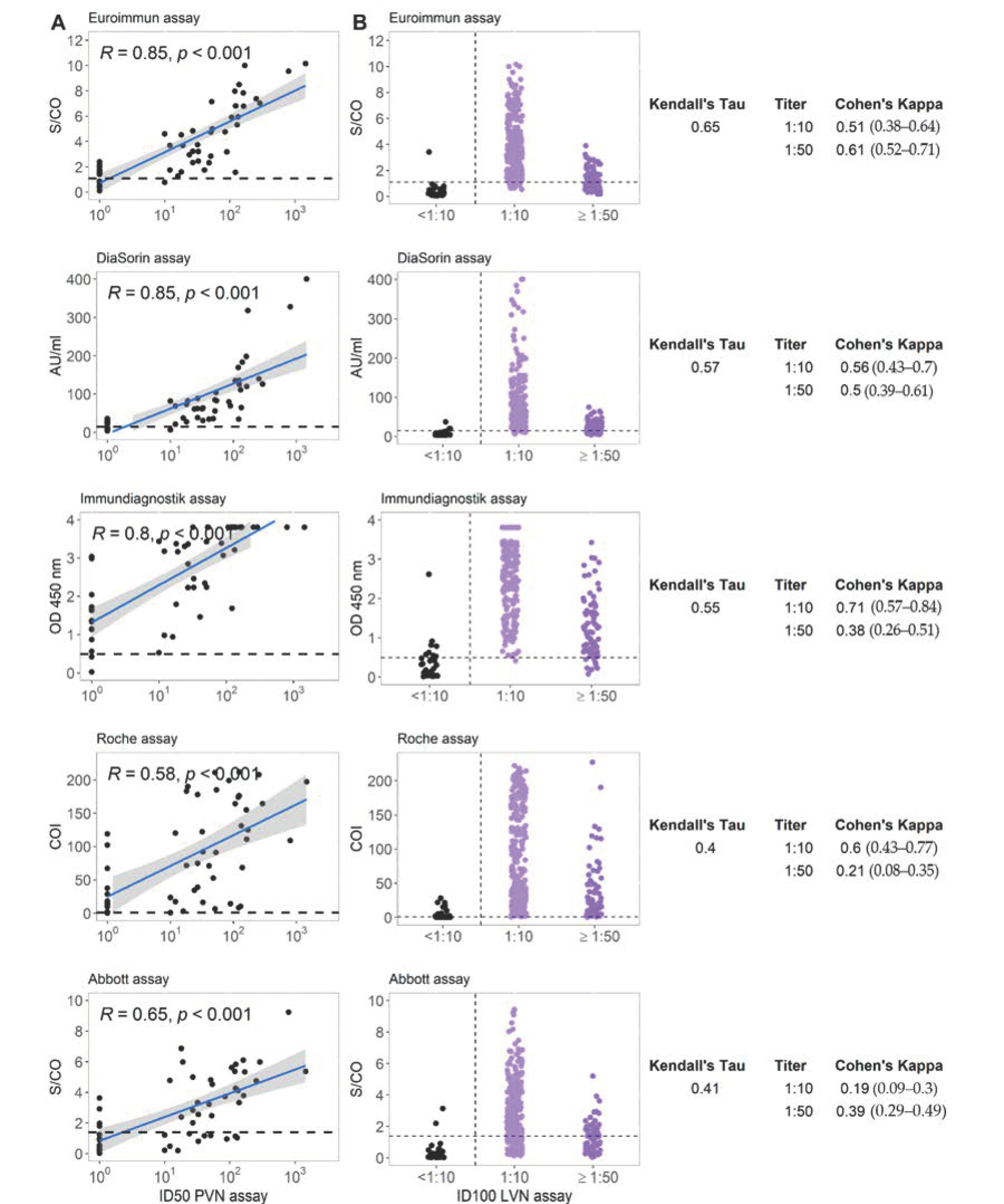 Microorganisms 09 00733 g003 Microorganisms 09 00733 g003