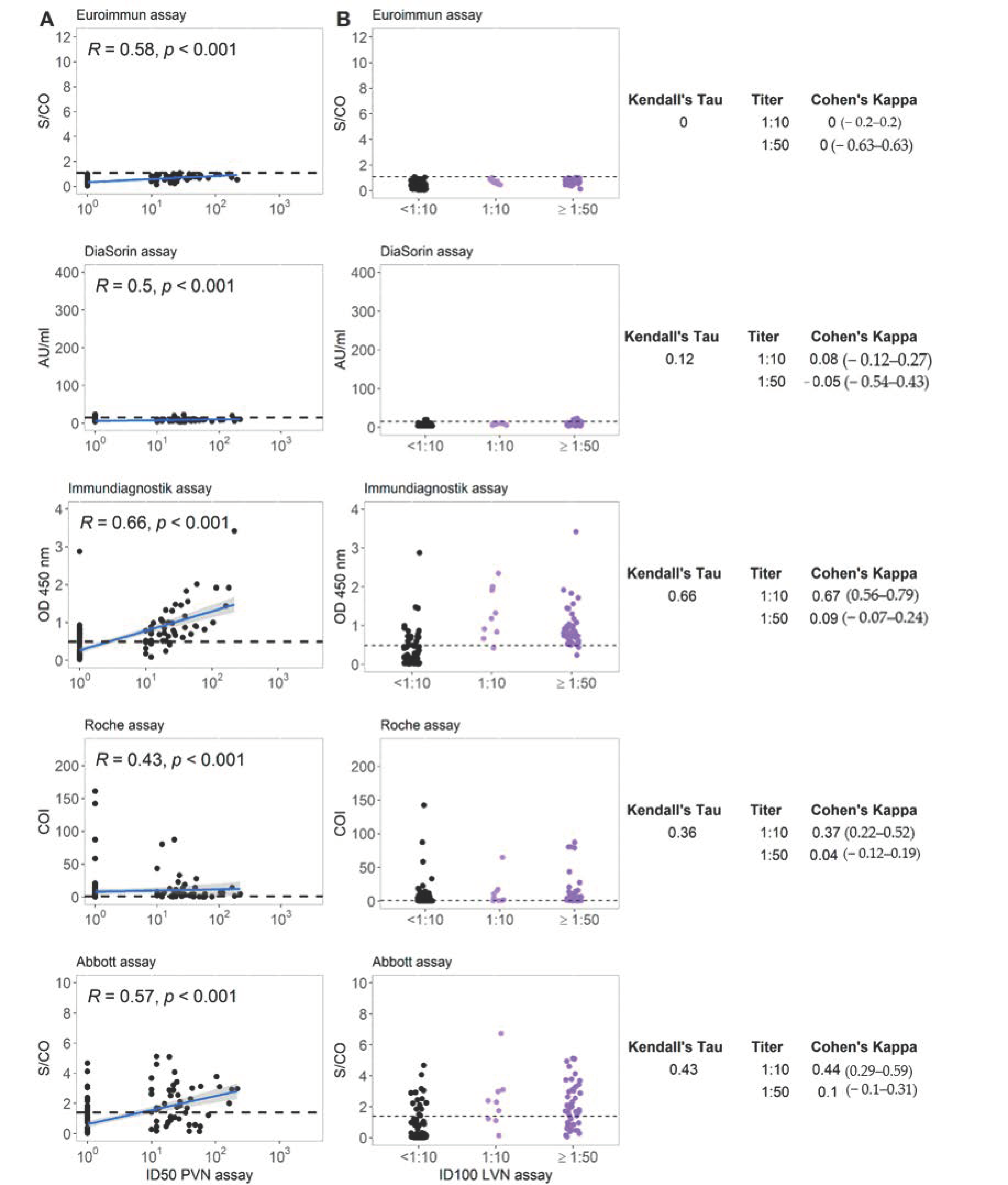 Microorganisms 09 00733 g005 Microorganisms 09 00733 g005