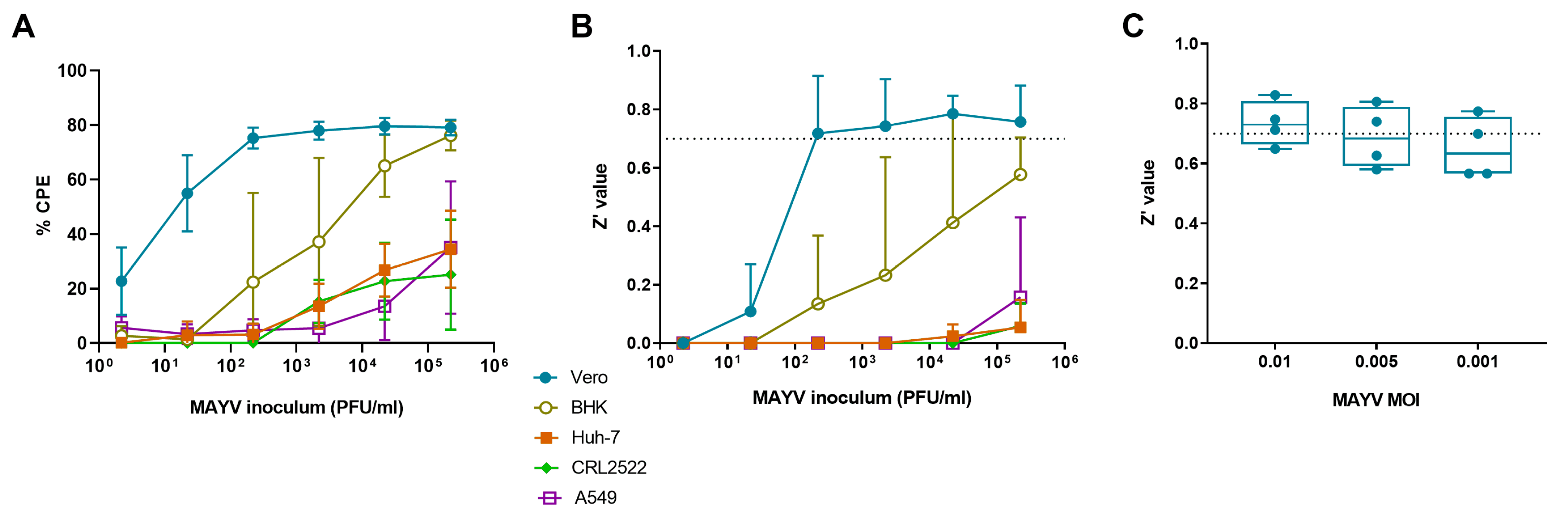 Microorganisms 09 00734 g001 Microorganisms 09 00734 g001