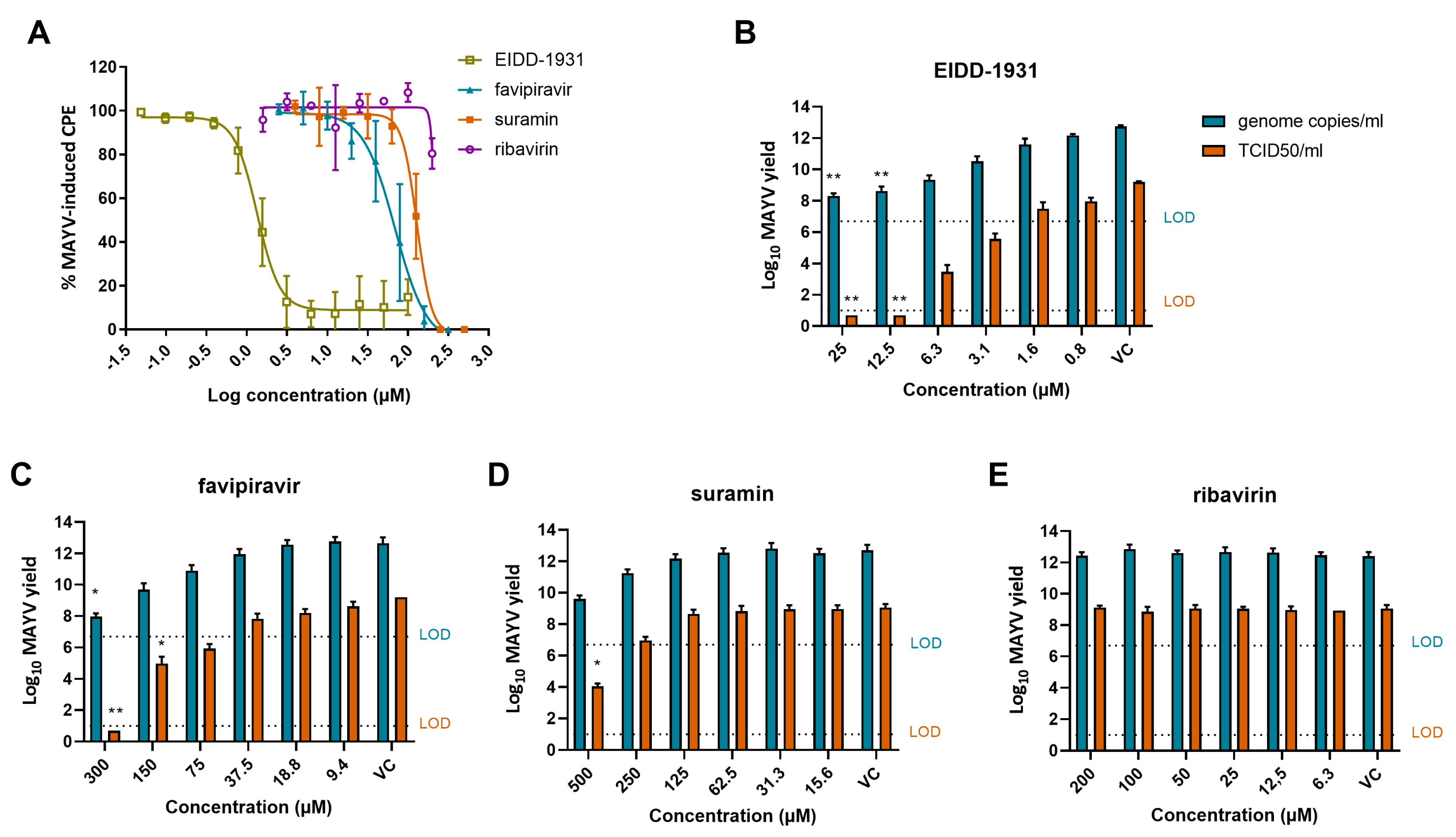 Microorganisms 09 00734 g002 Microorganisms 09 00734 g002