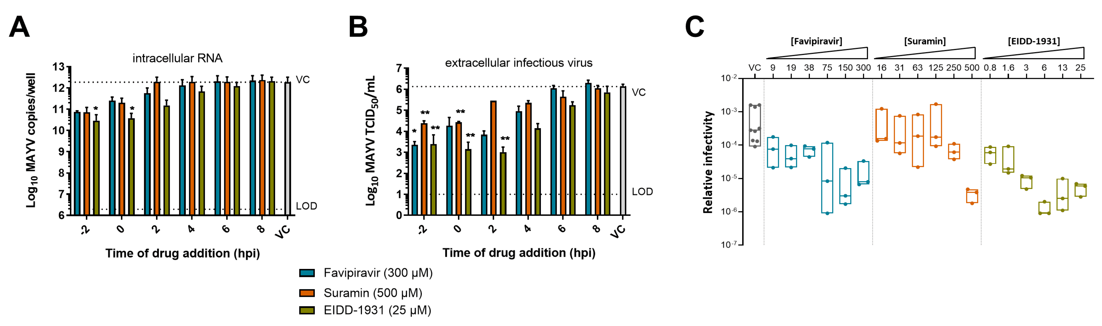 Microorganisms 09 00734 g003 Microorganisms 09 00734 g003
