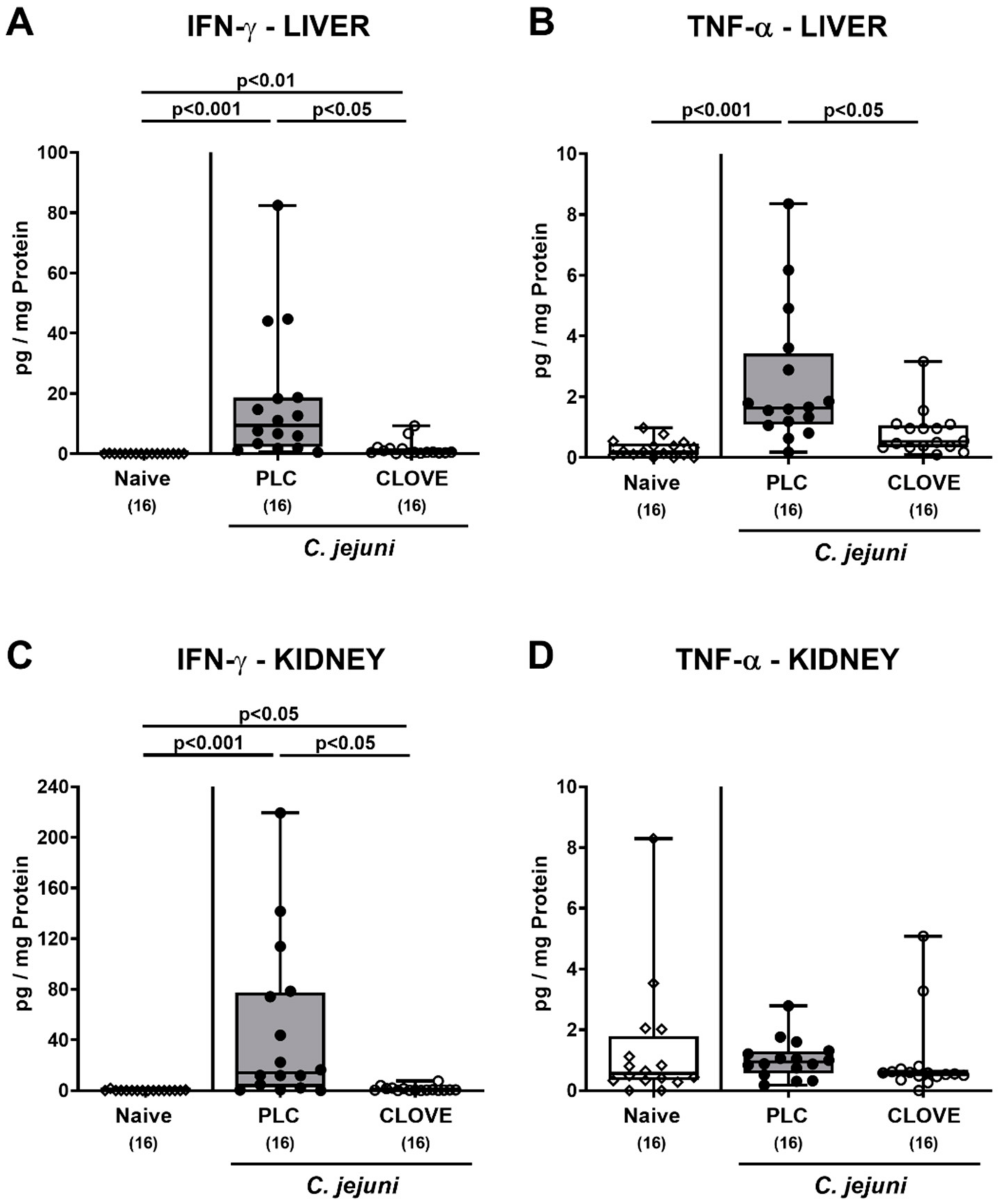 Microorganisms 09 00735 g007 Microorganisms 09 00735 g007