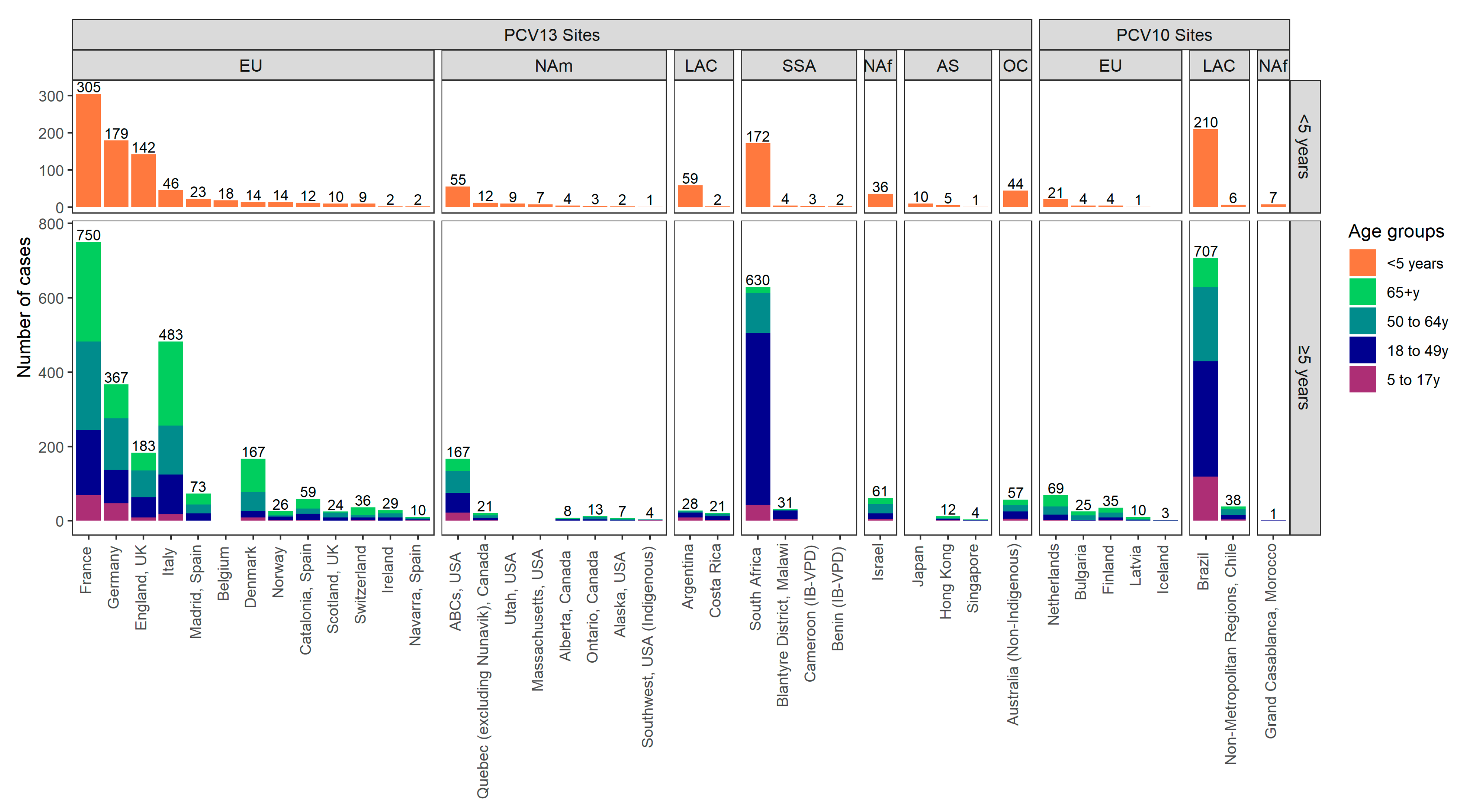 Microorganisms 09 00738 g001 Microorganisms 09 00738 g001