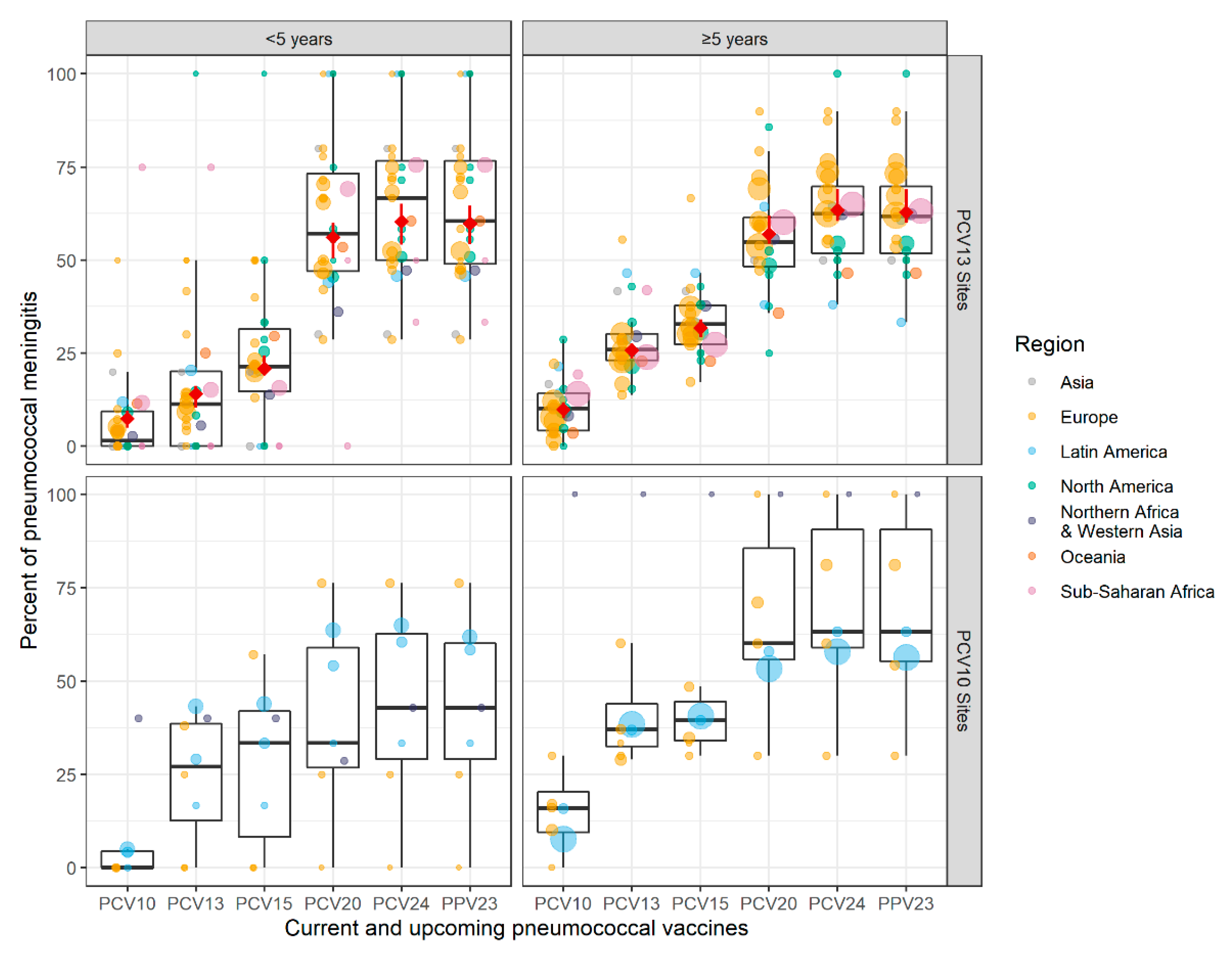 Microorganisms 09 00738 g003 Microorganisms 09 00738 g003