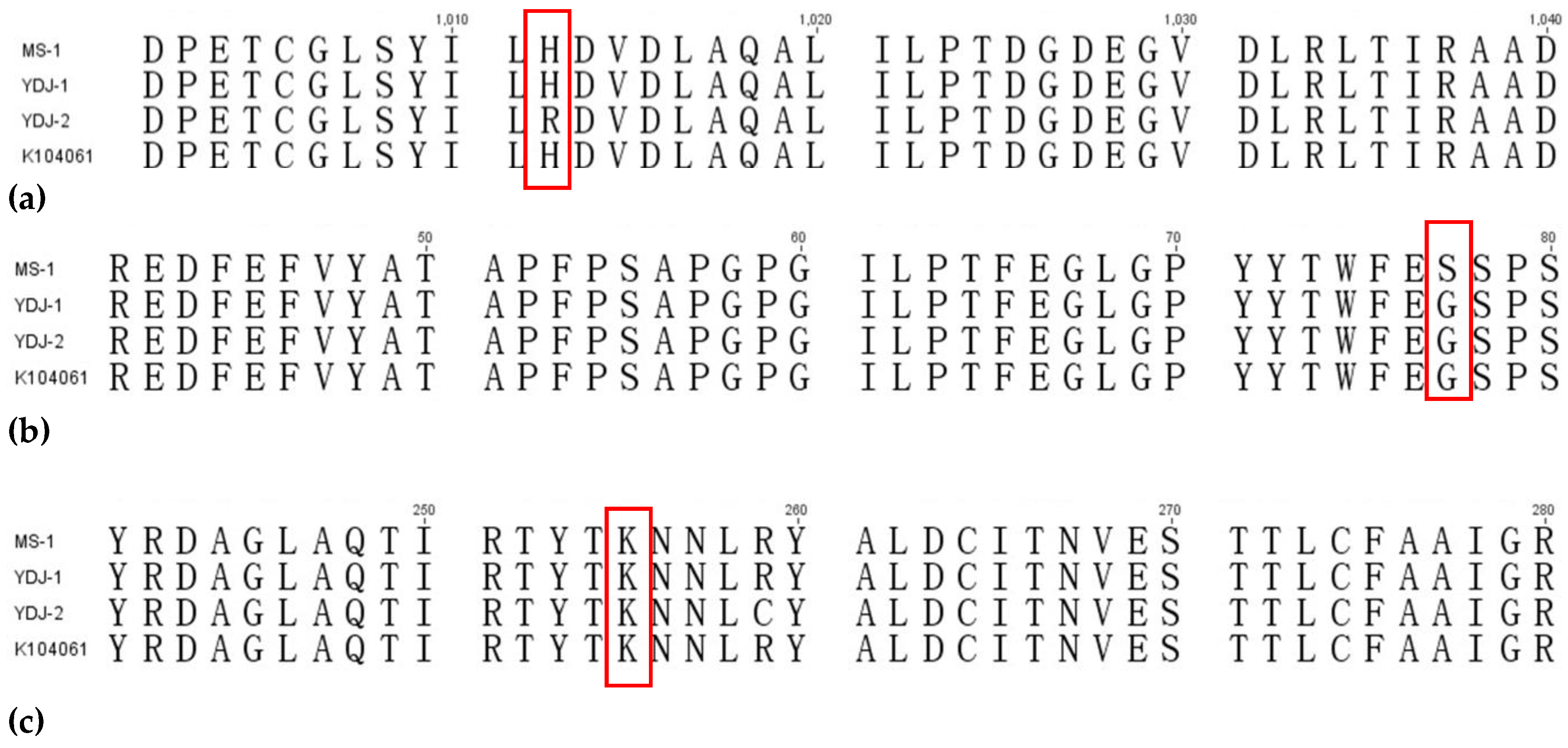 Microorganisms 09 00747 g005 Microorganisms 09 00747 g005