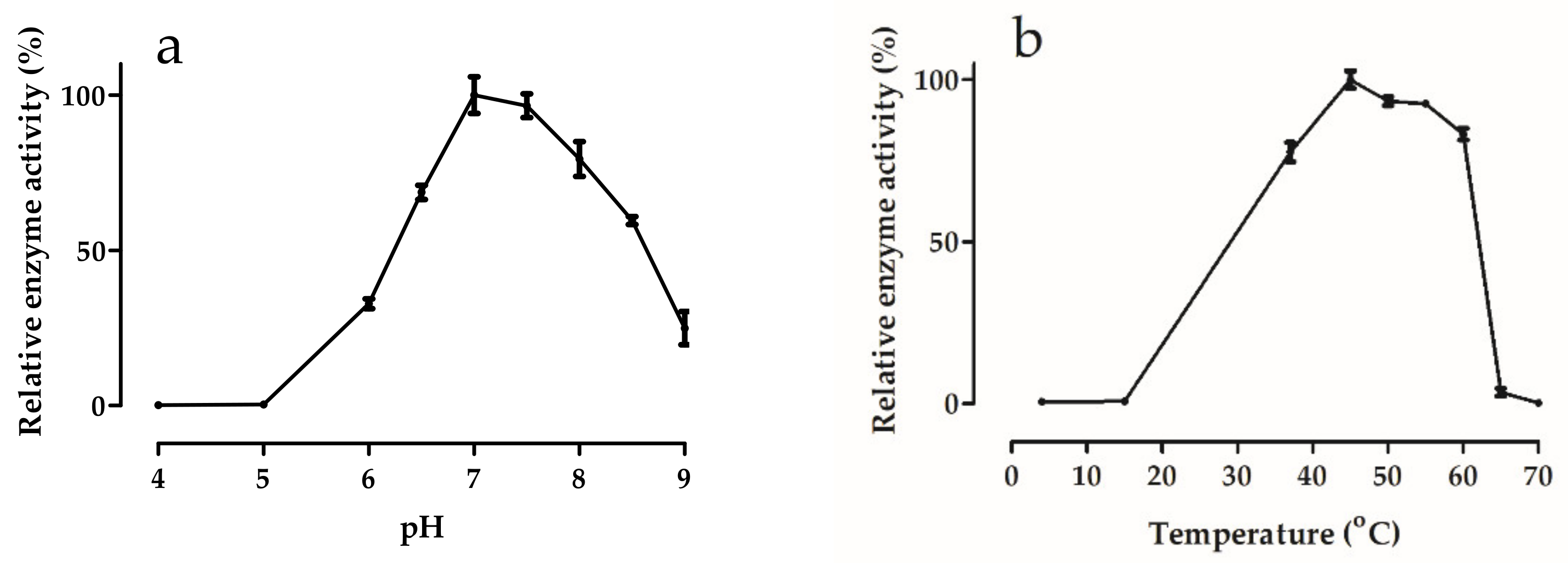 Microorganisms 09 00749 g003 Microorganisms 09 00749 g003