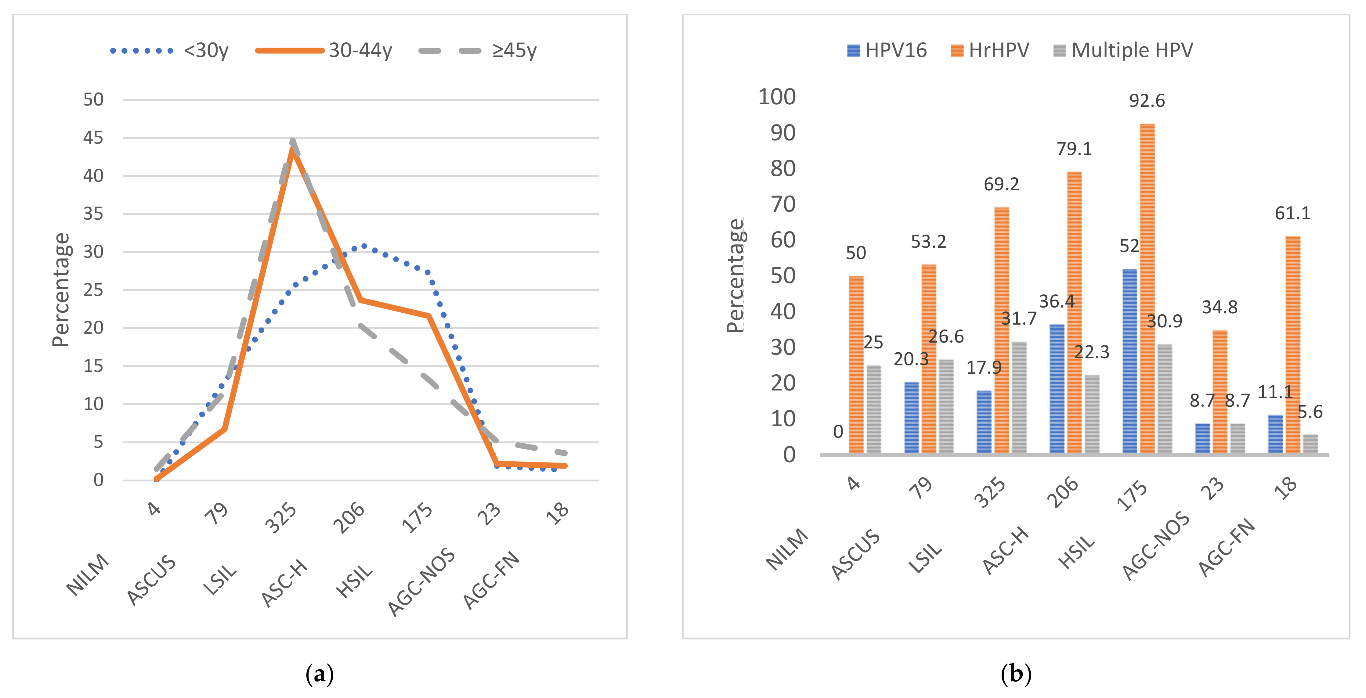 Microorganisms 09 00750 g001
