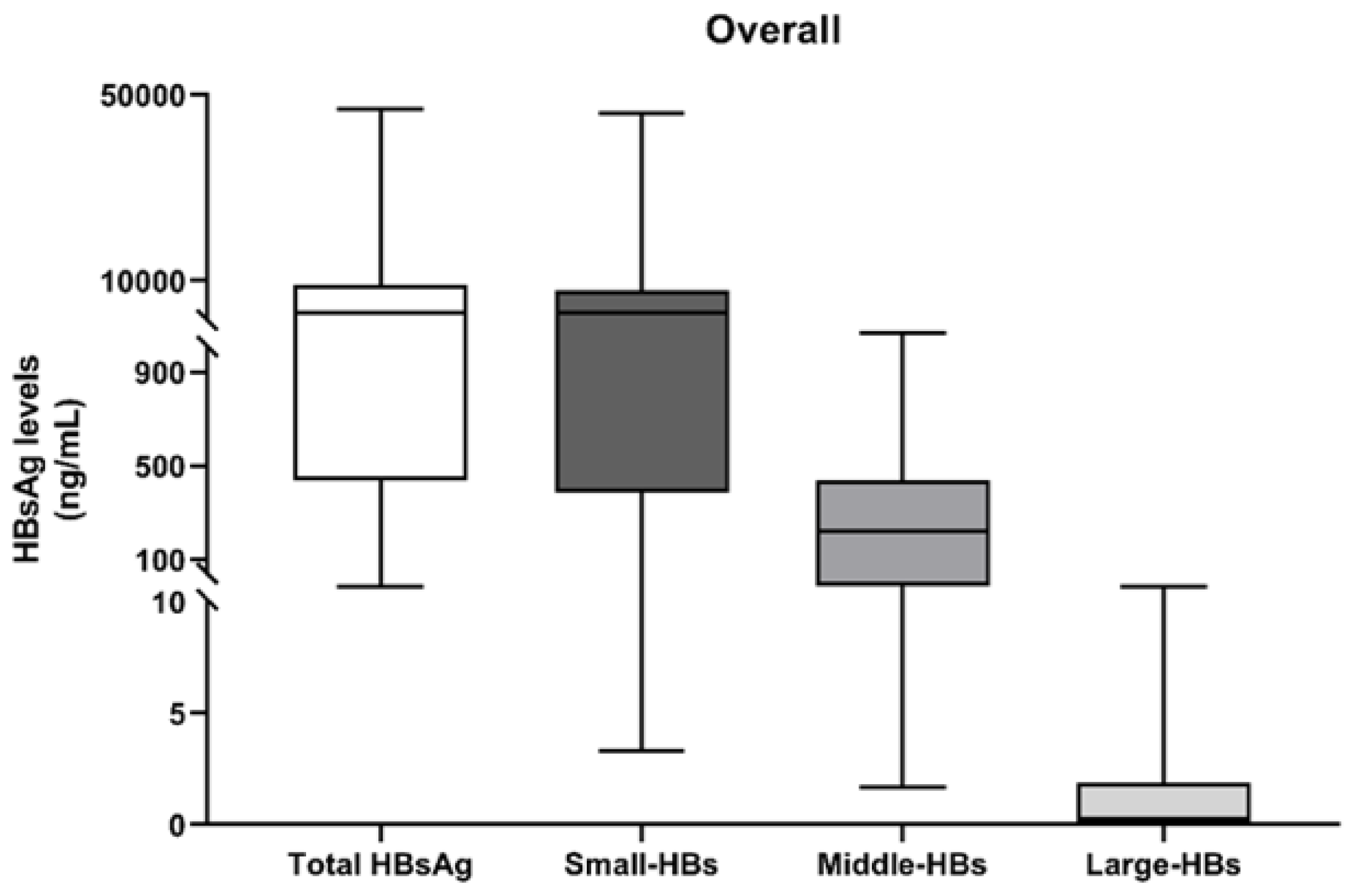 Microorganisms 09 00752 g001