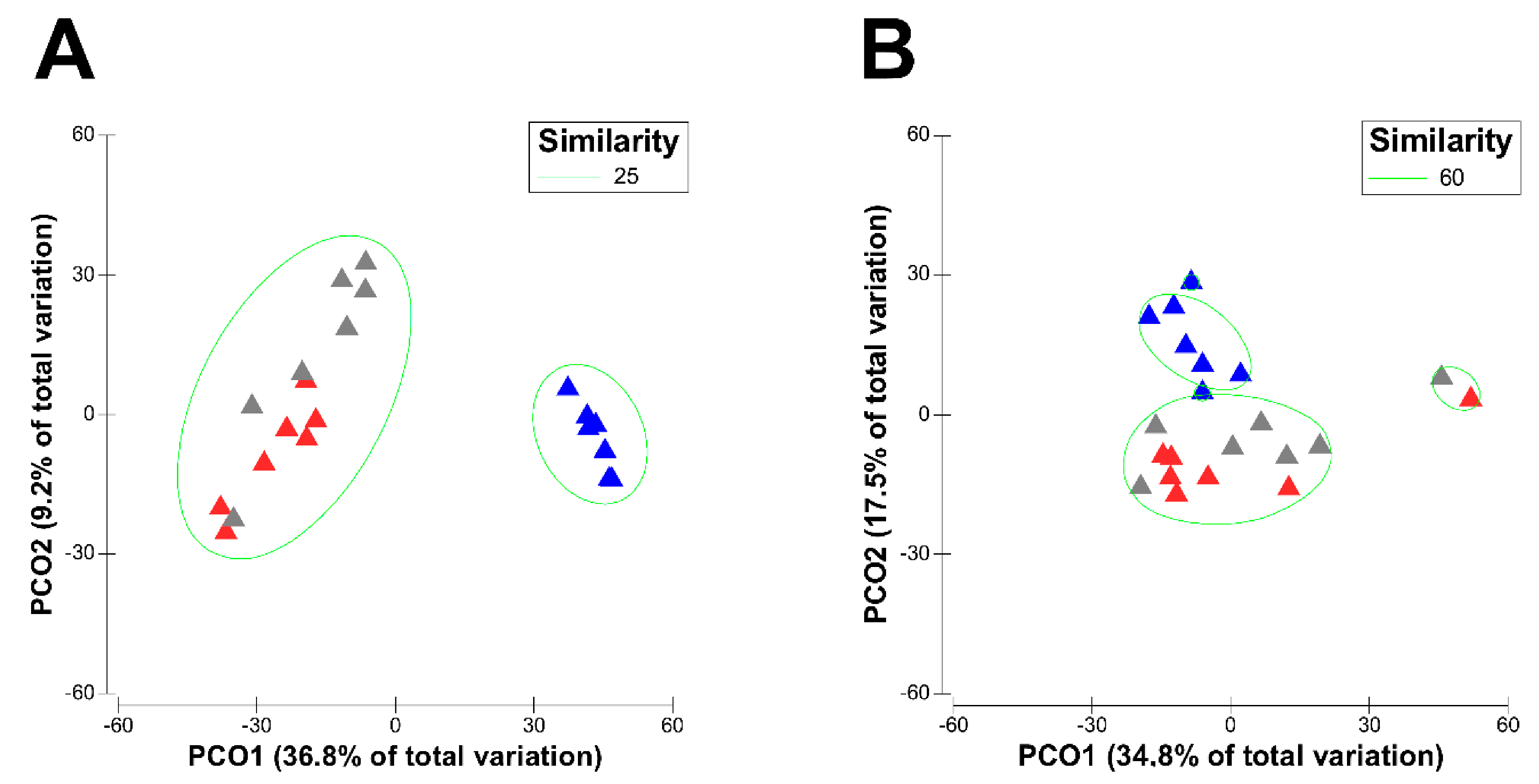 Microorganisms 09 00754 g001 Microorganisms 09 00754 g001