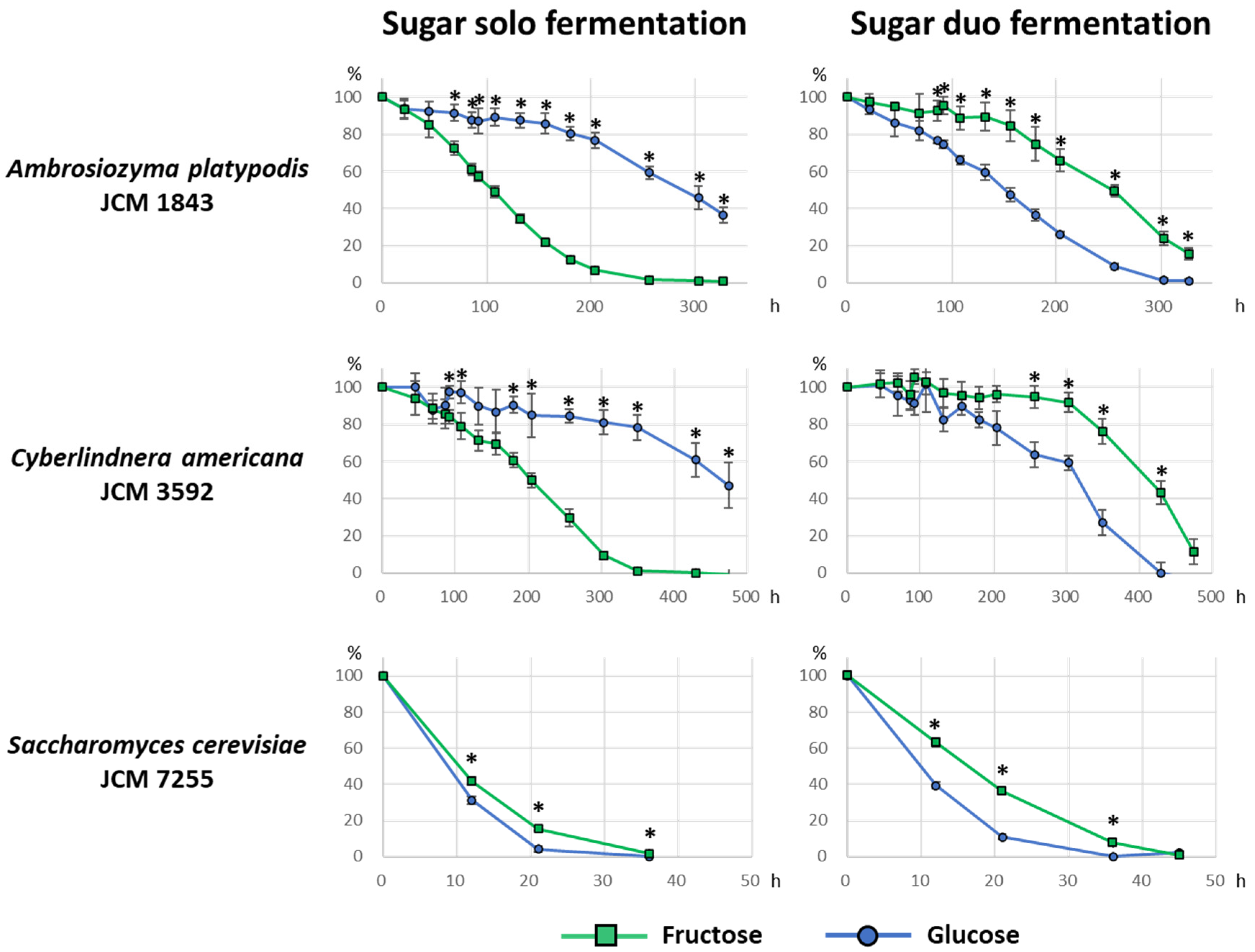 Microorganisms 09 00758 g001 Microorganisms 09 00758 g001