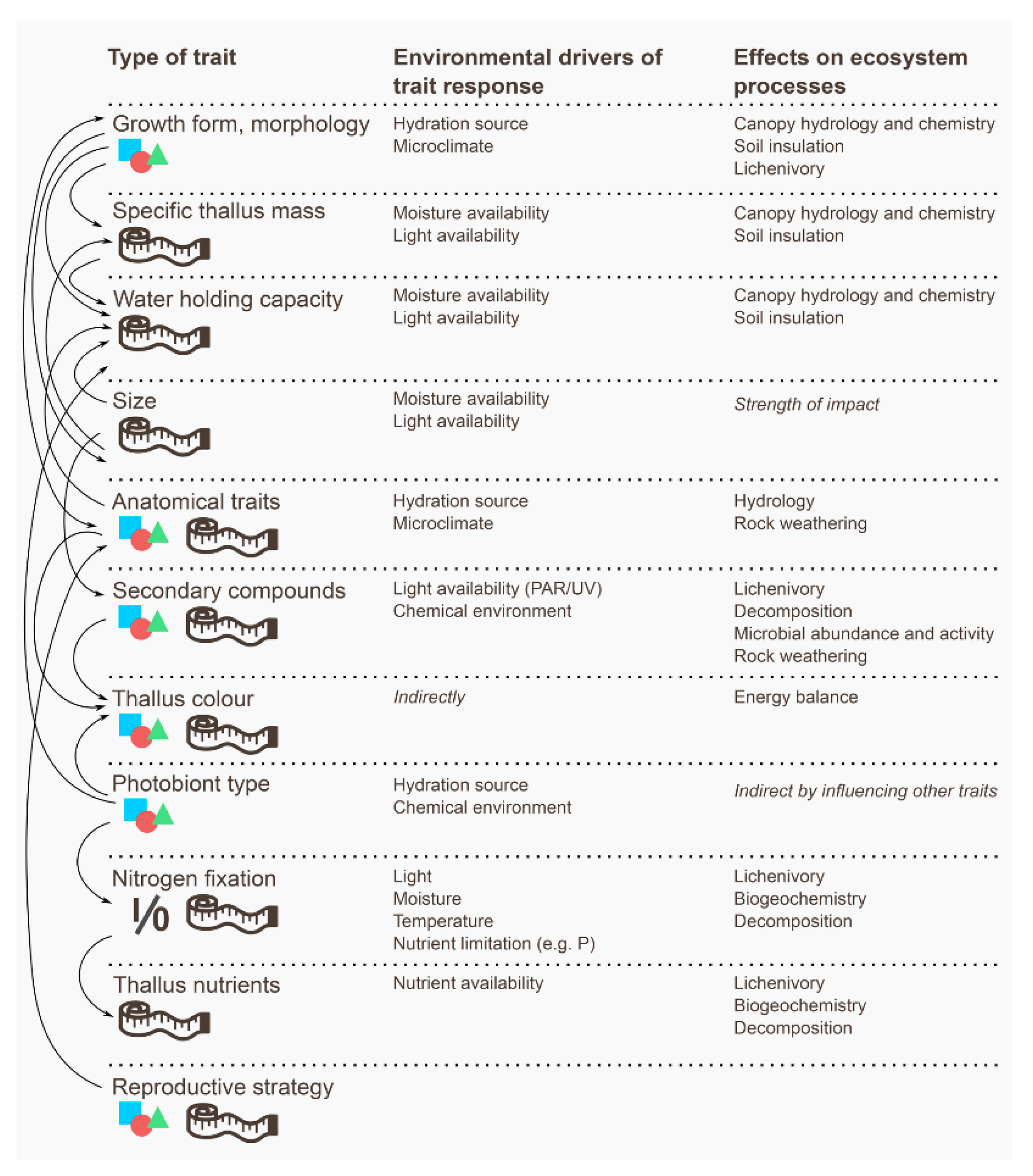 Microorganisms 09 00766 g001