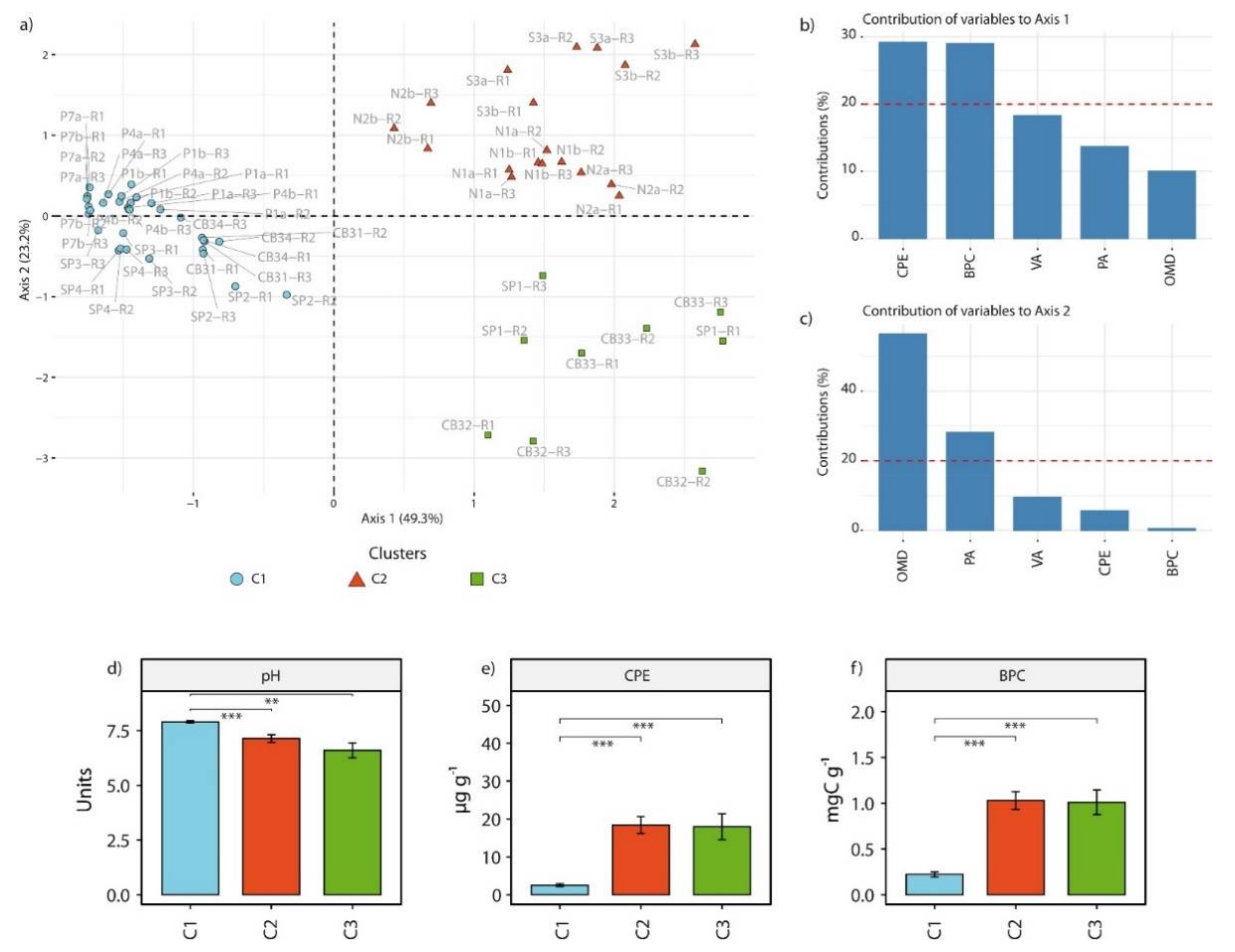 Microorganisms 09 00769 g001 Microorganisms 09 00769 g001