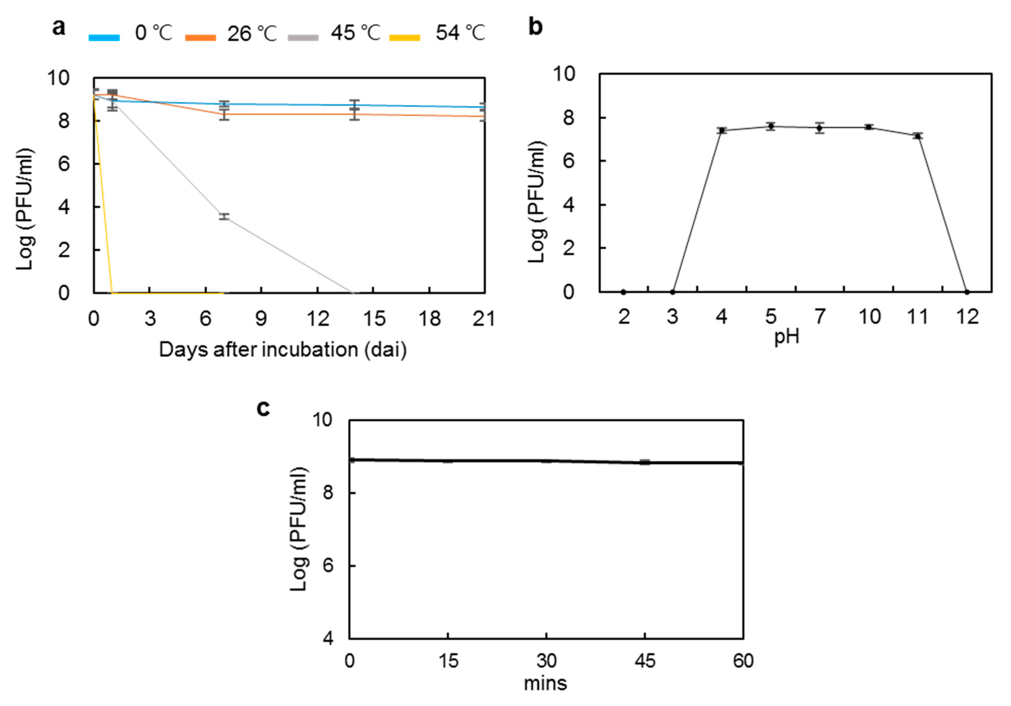 Microorganisms 09 00779 g002 Microorganisms 09 00779 g002