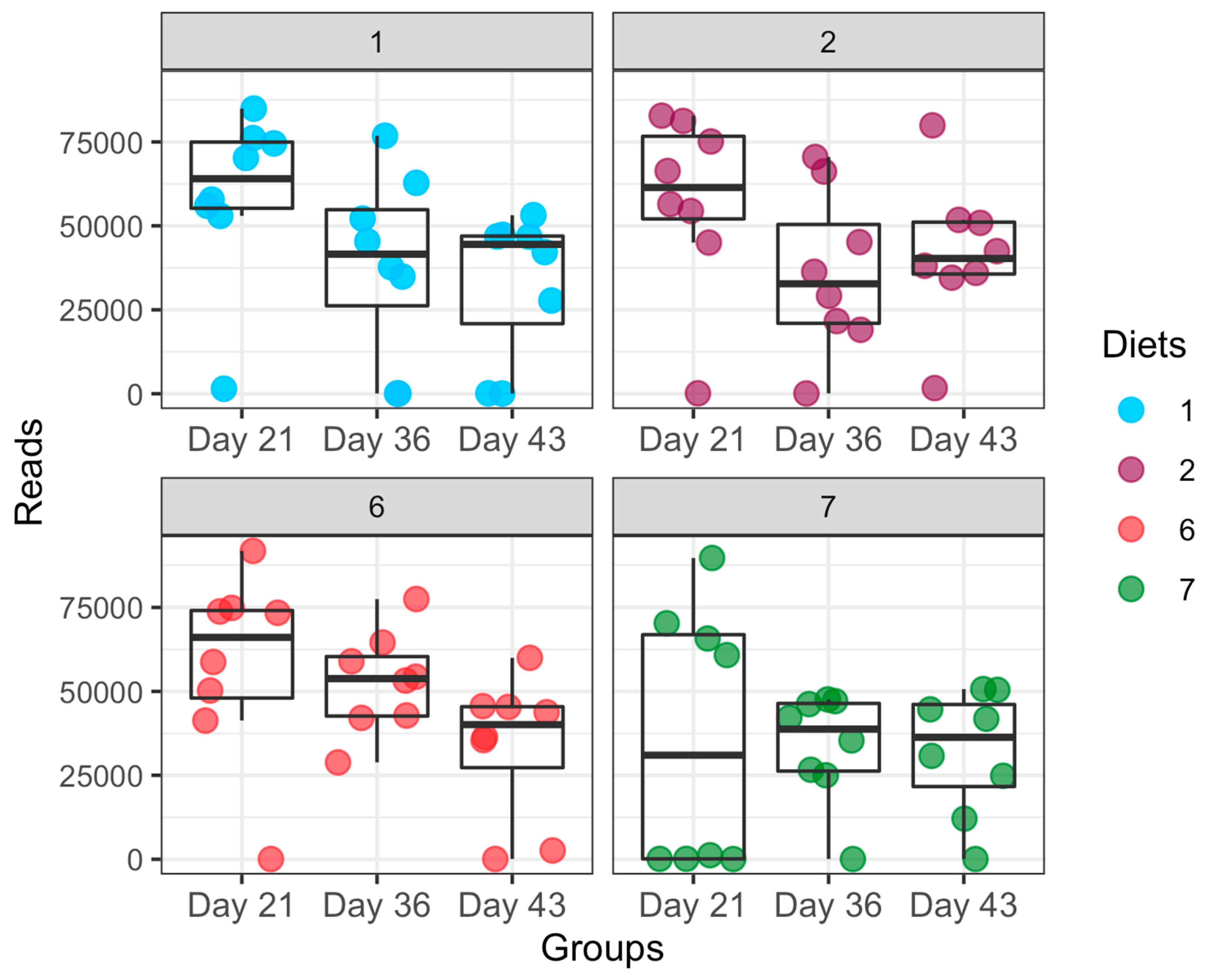 Microorganisms 09 00787 g001