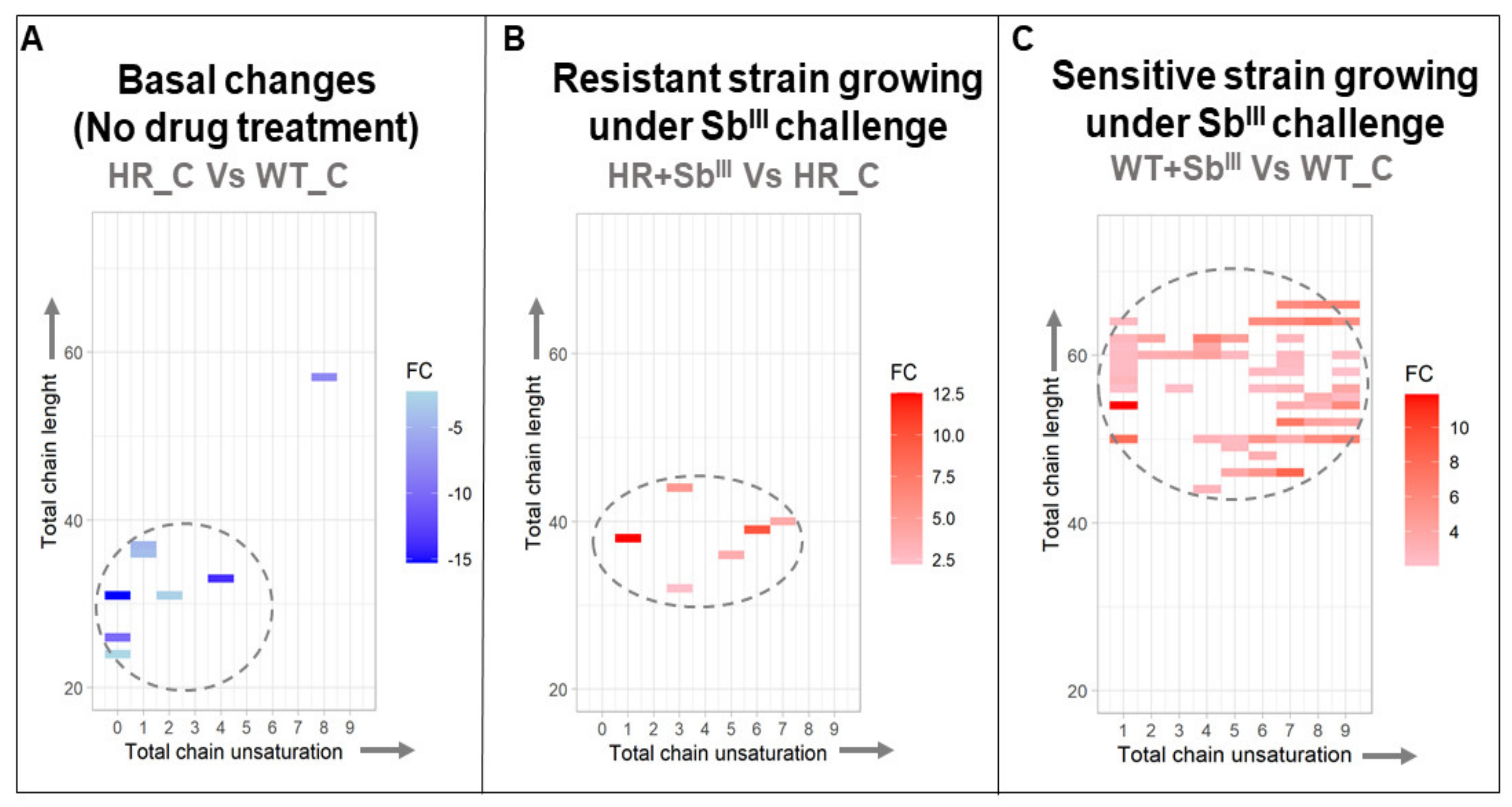 Microorganisms 09 00790 g007 Microorganisms 09 00790 g007