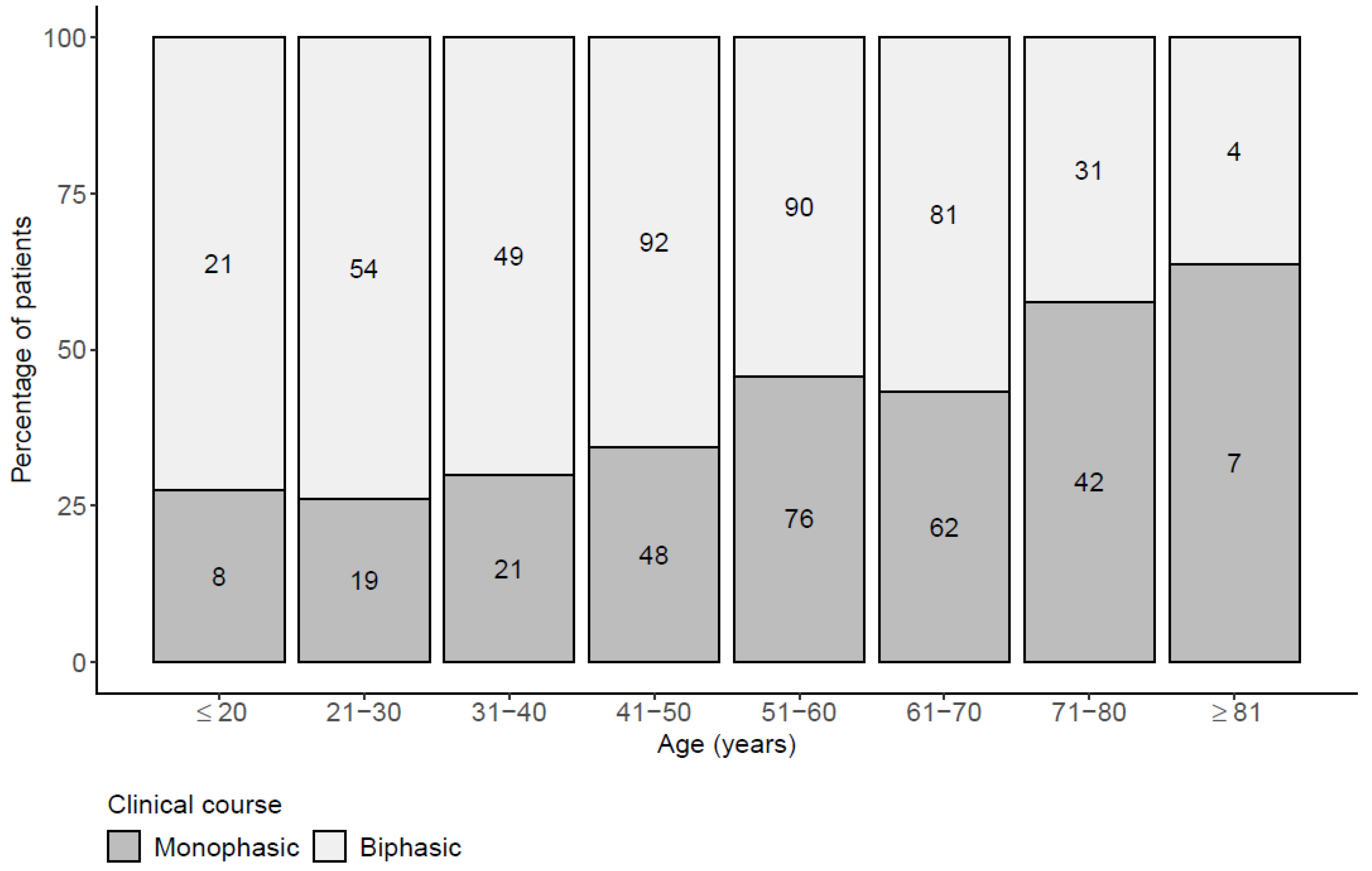 Microorganisms 09 00796 g001