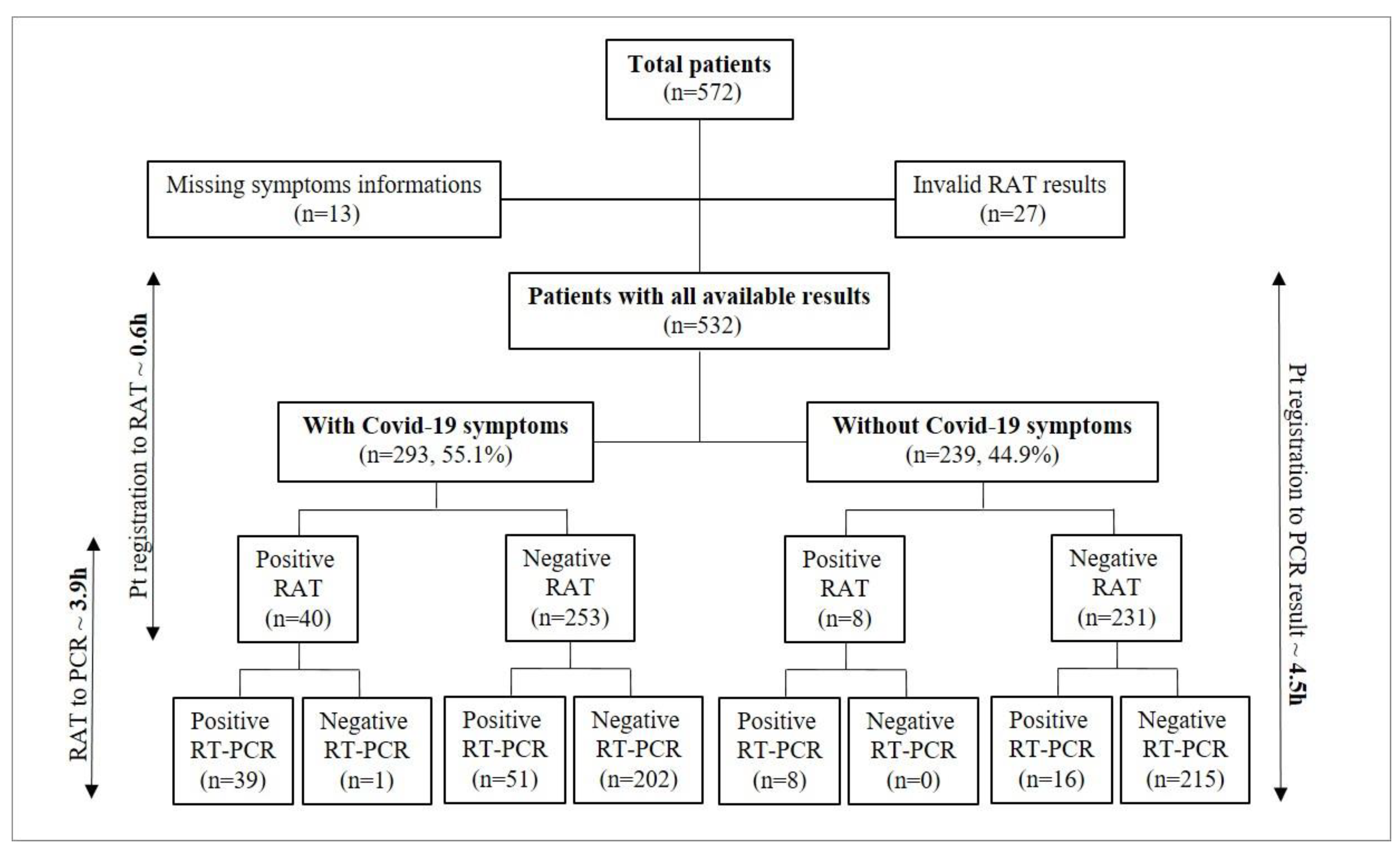 Microorganisms 09 00798 g003 Microorganisms 09 00798 g003