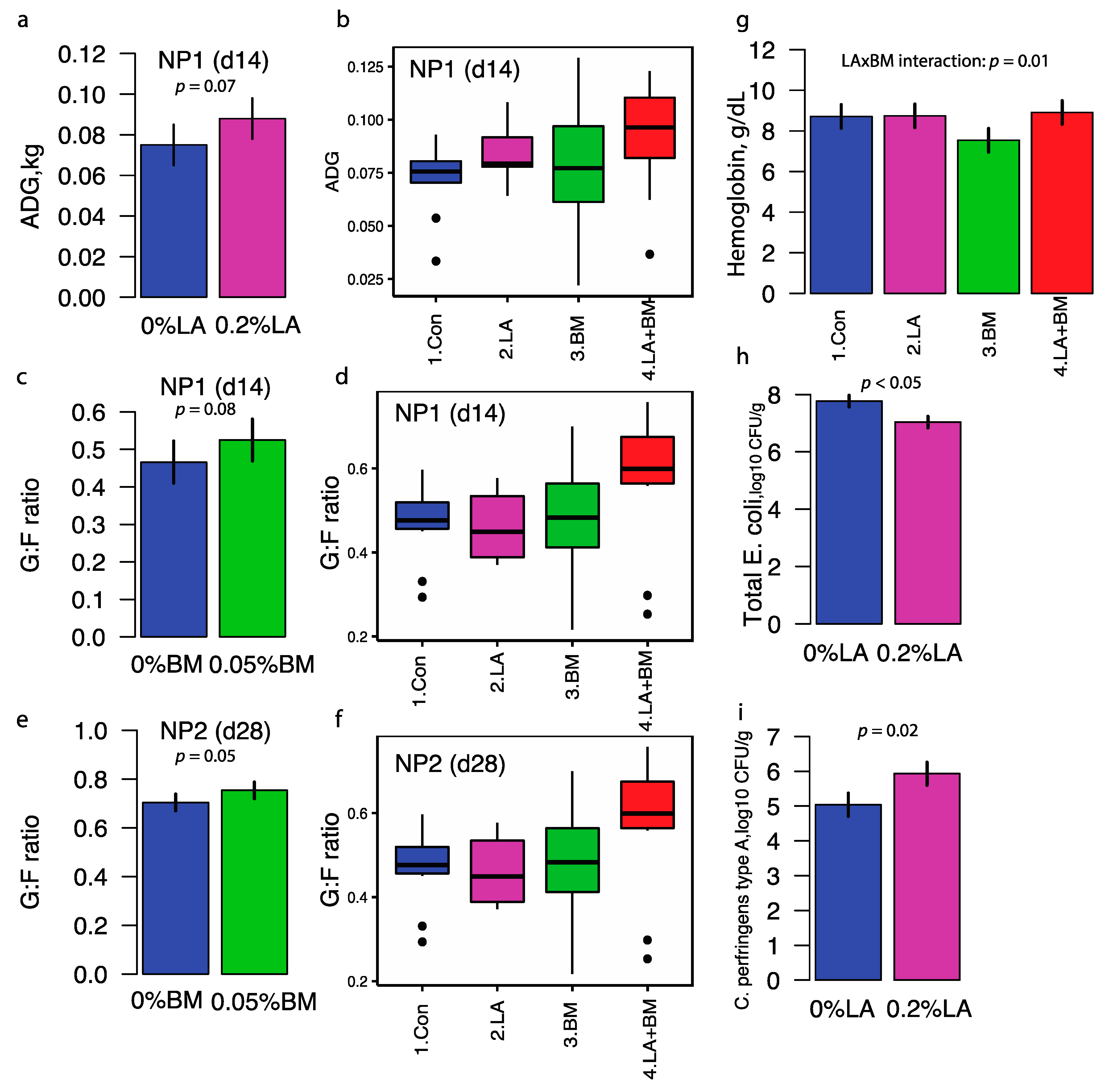 Microorganisms 09 00803 g001 Microorganisms 09 00803 g001