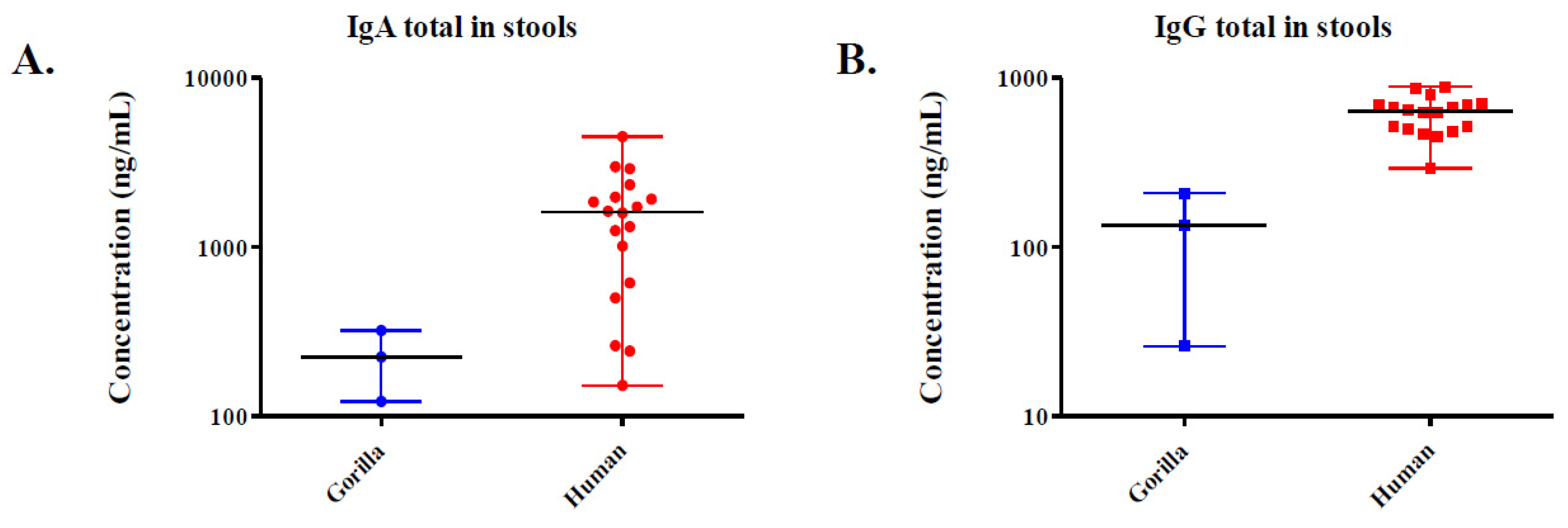 Microorganisms 09 00810 g004 Microorganisms 09 00810 g004