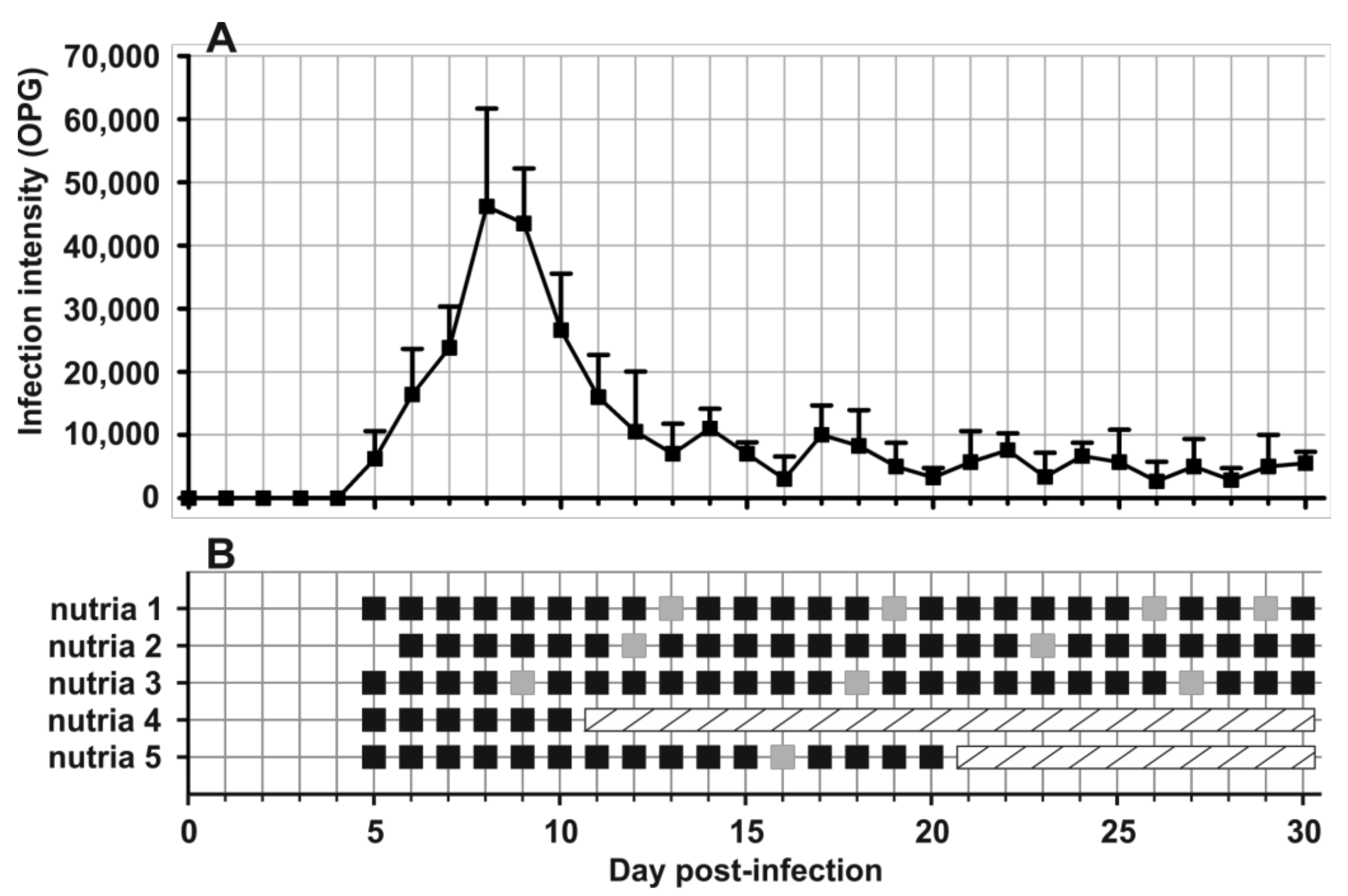Microorganisms 09 00813 g006 Microorganisms 09 00813 g006