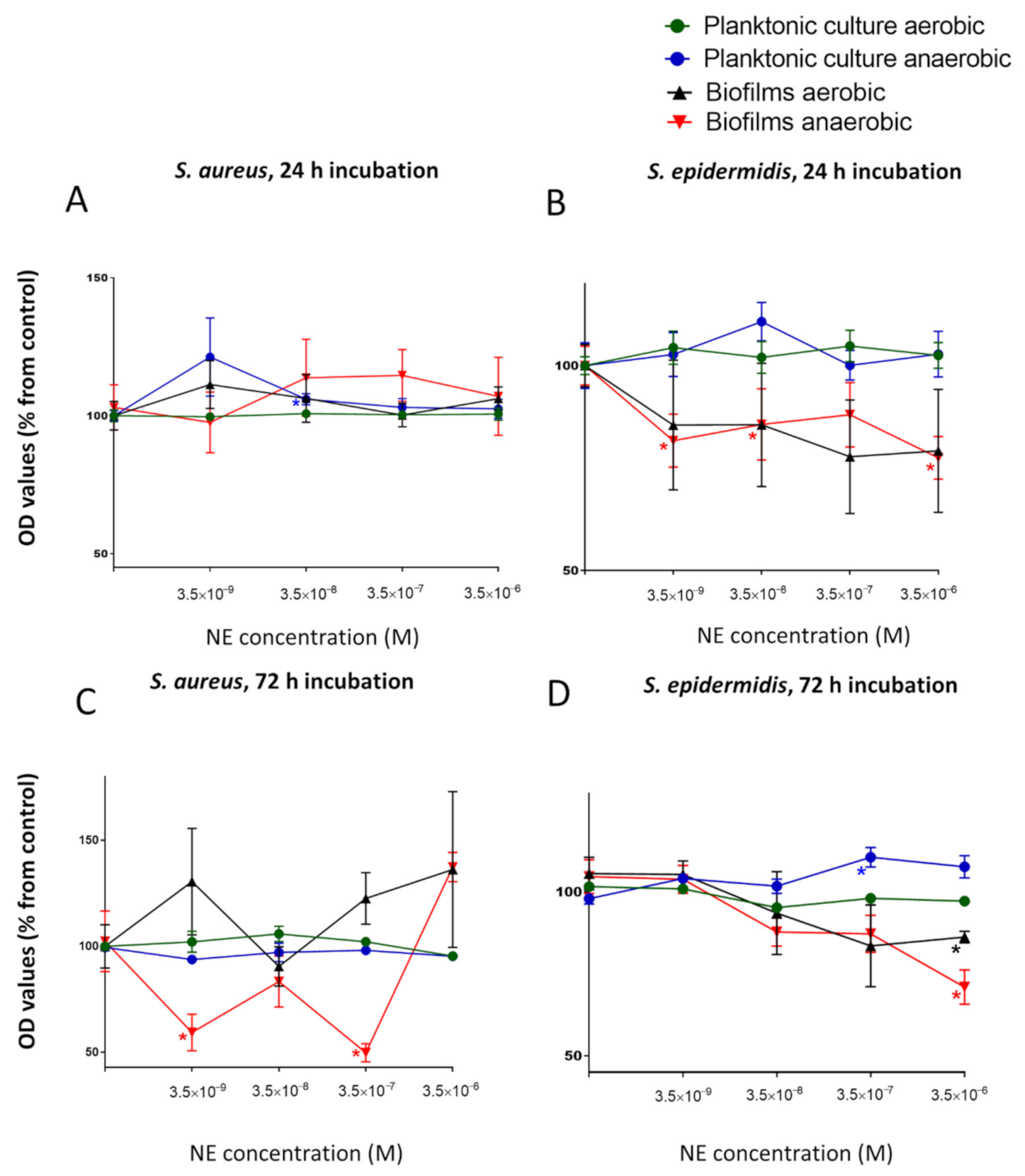Microorganisms 09 00820 g001 Microorganisms 09 00820 g001