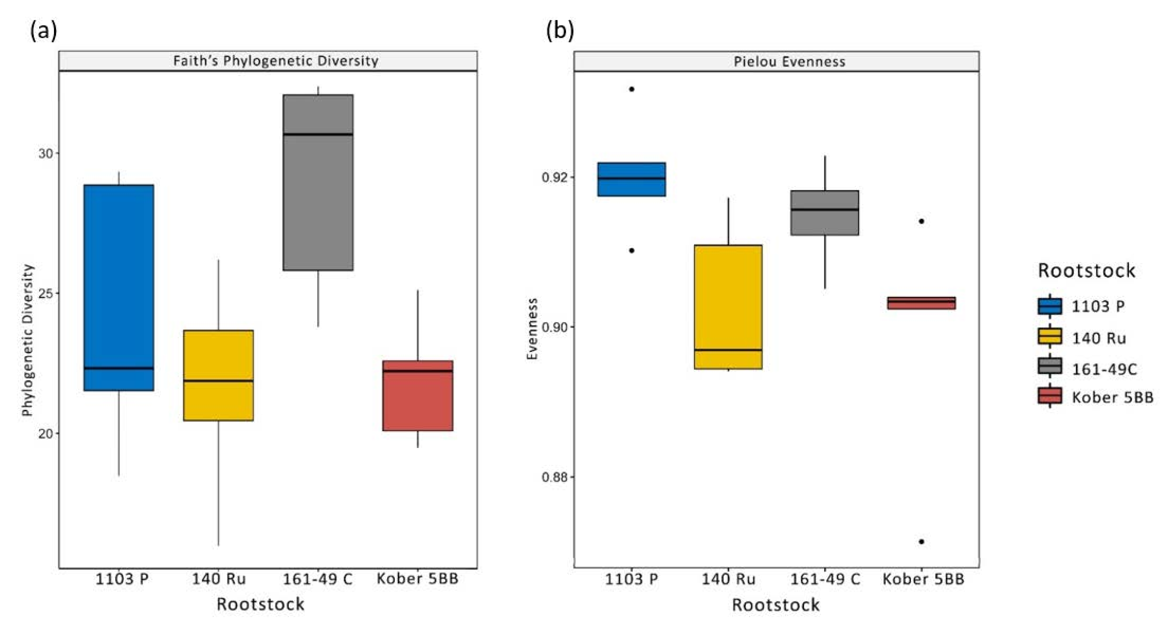 Microorganisms 09 00822 g002 Microorganisms 09 00822 g002