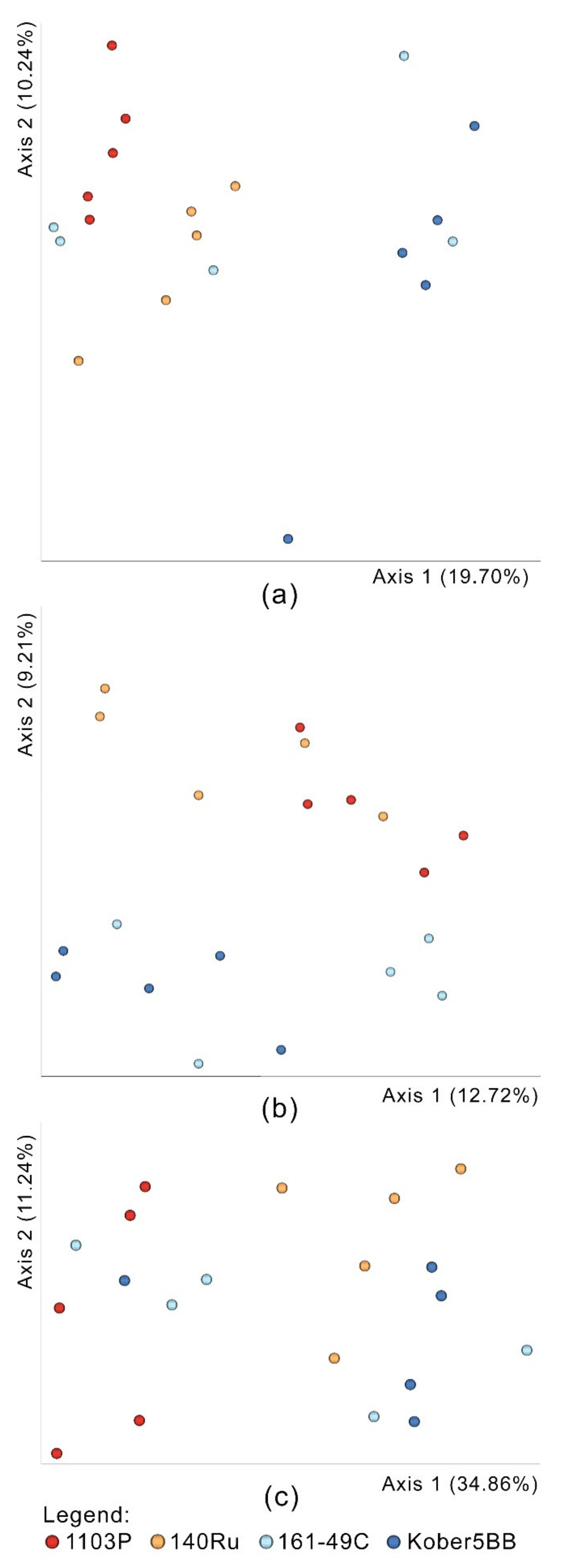 Microorganisms 09 00822 g003 Microorganisms 09 00822 g003