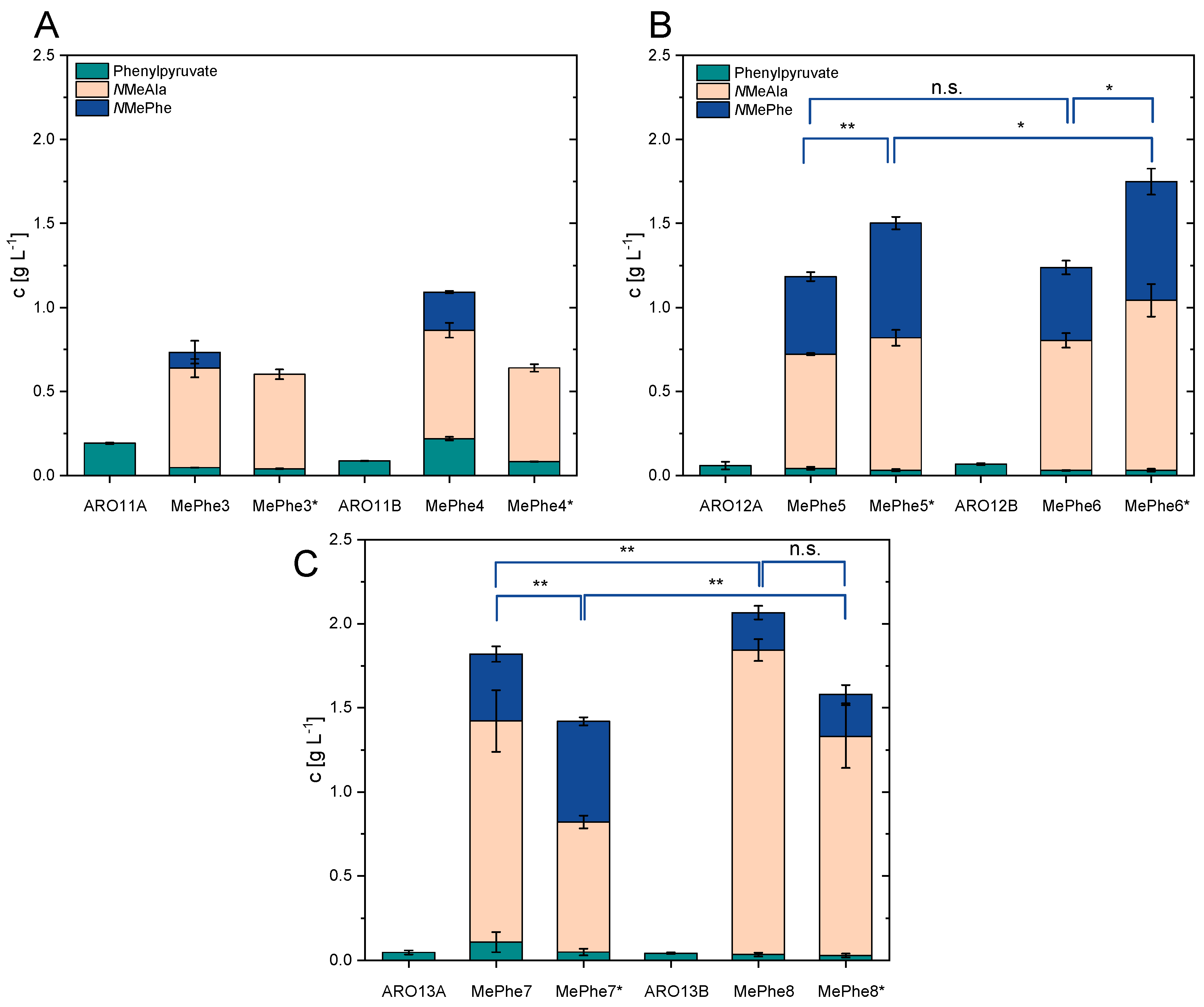 Microorganisms 09 00824 g005