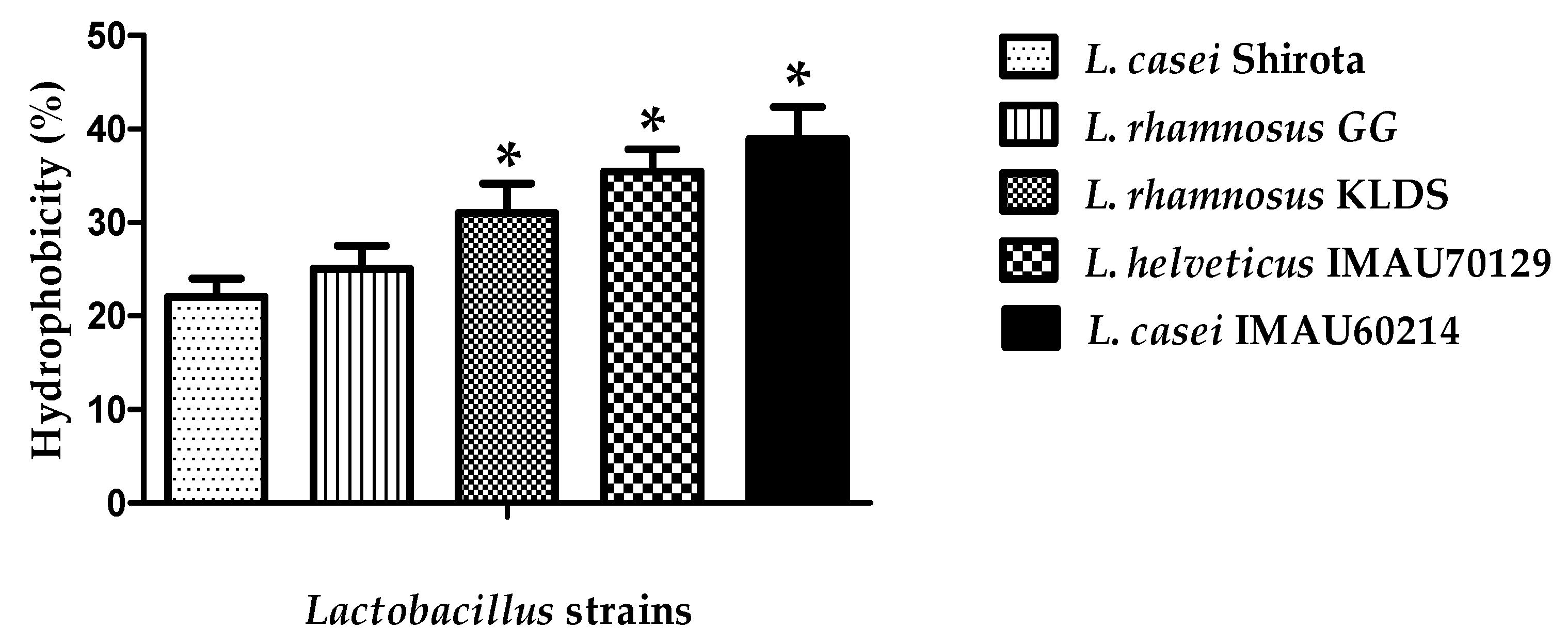 Microorganisms 09 00825 g001