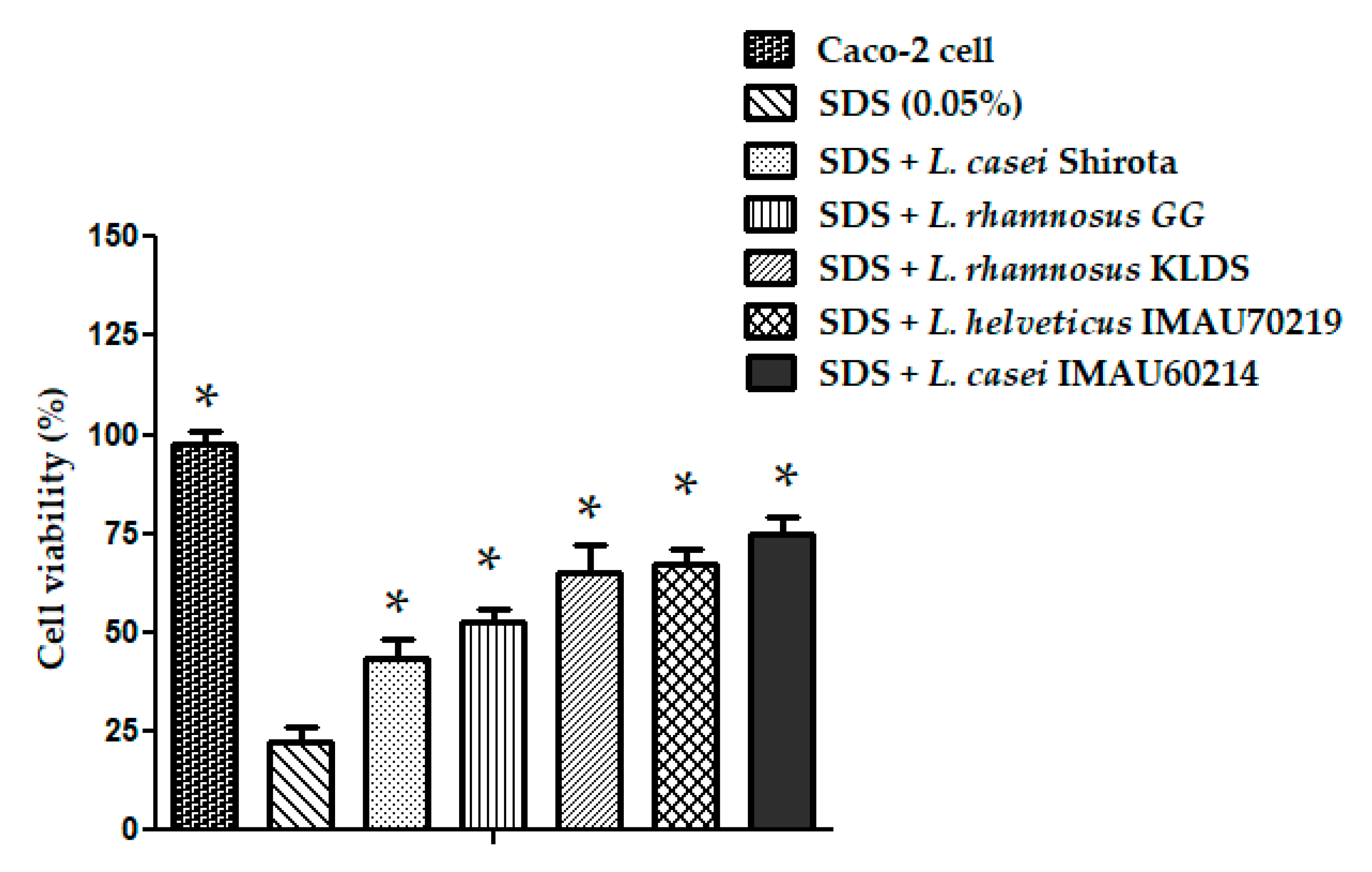 Microorganisms 09 00825 g008