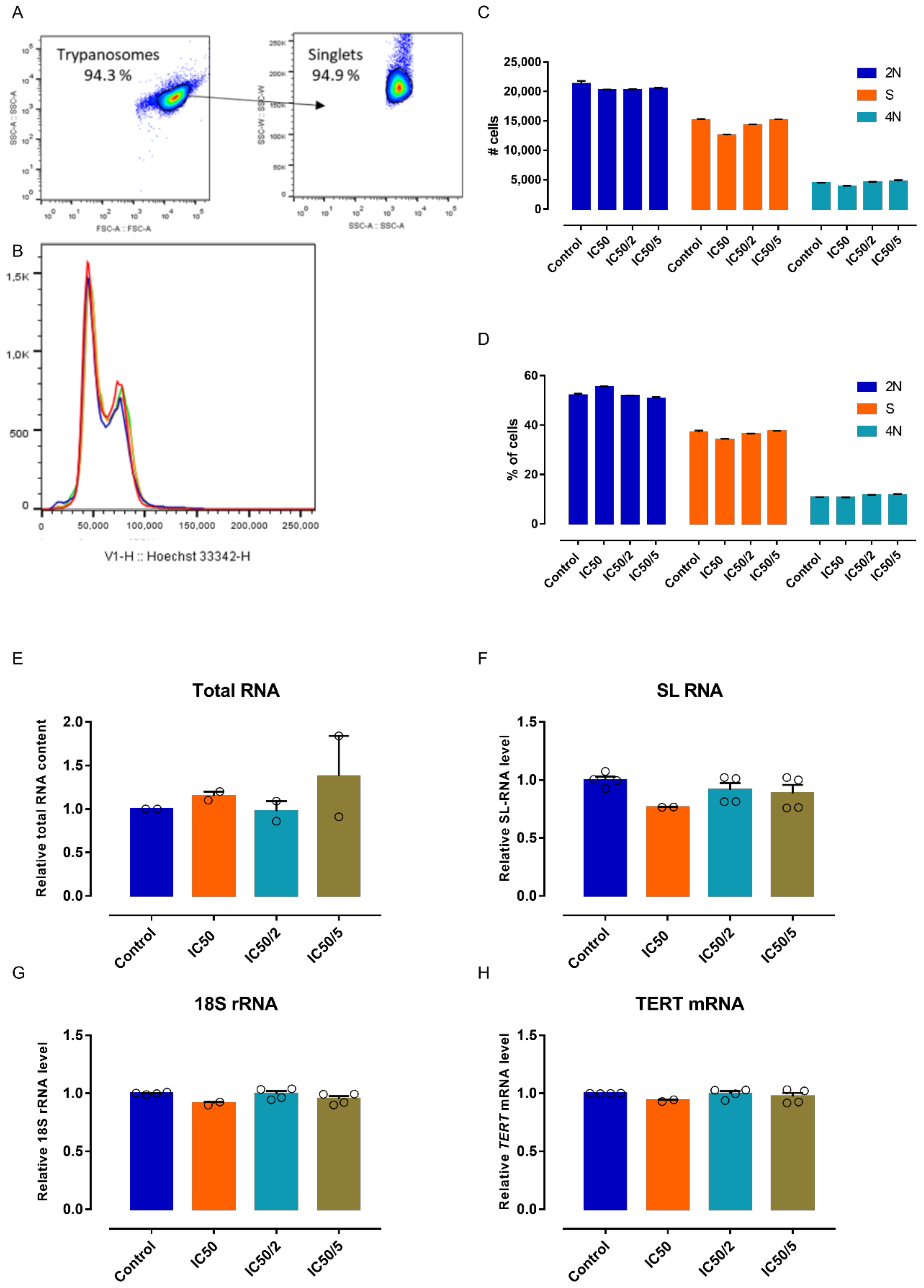 Microorganisms 09 00826 g002 Microorganisms 09 00826 g002