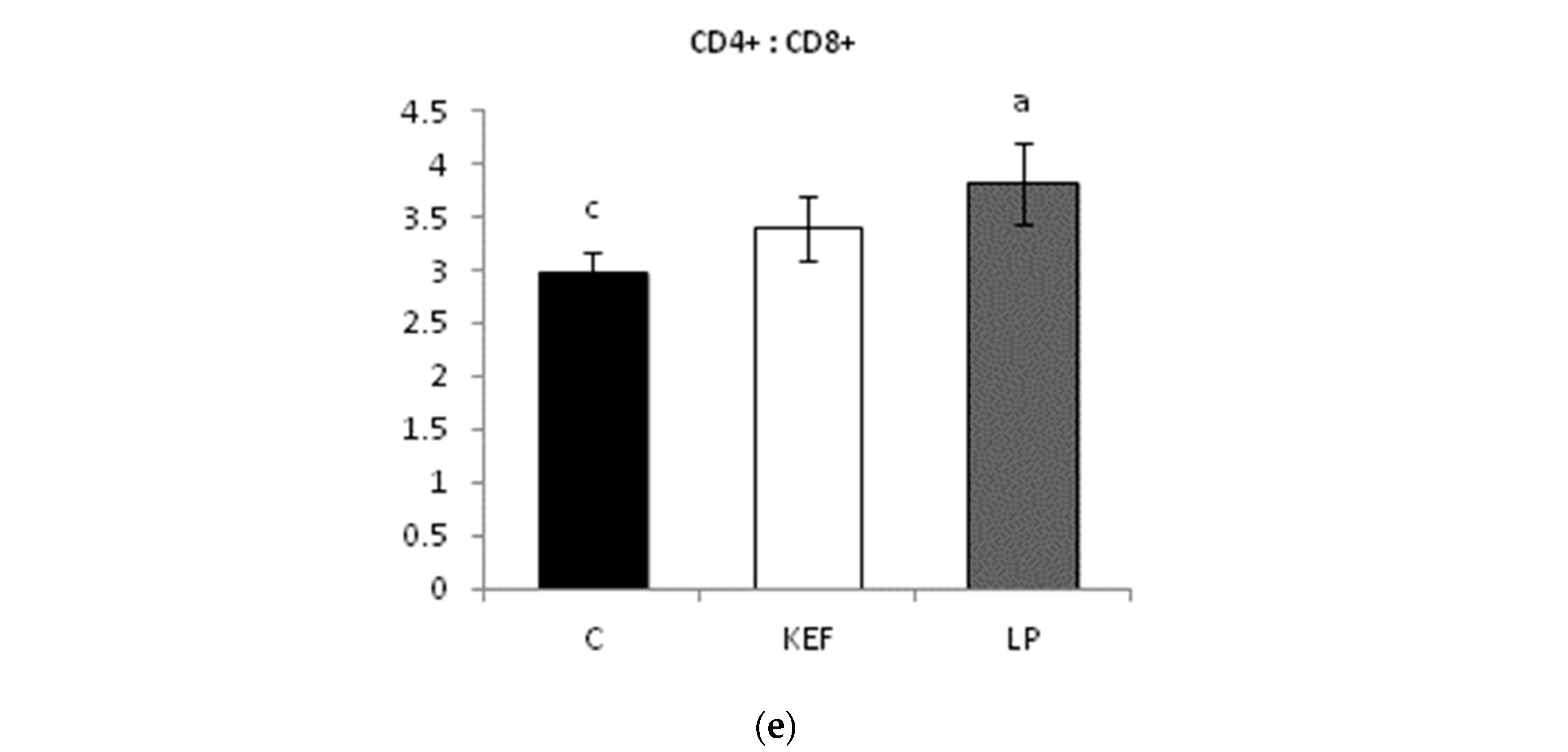 Microorganisms 09 00831 g005b Microorganisms 09 00831 g005b