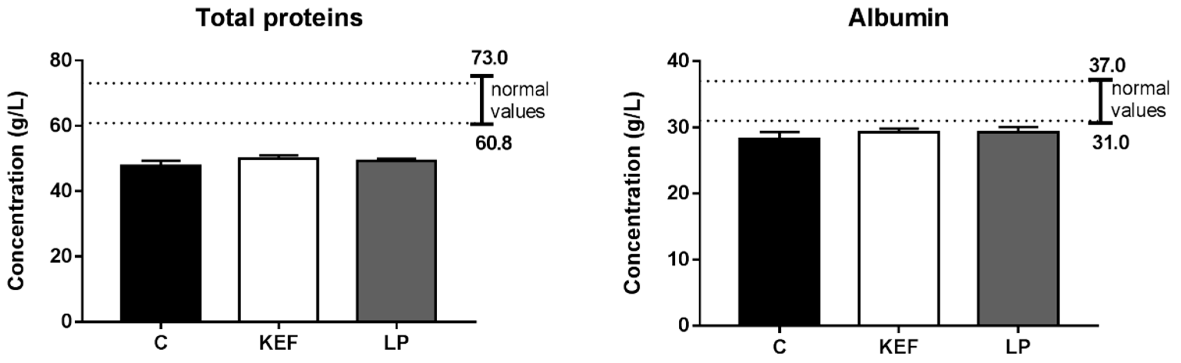 Microorganisms 09 00831 g006 Microorganisms 09 00831 g006