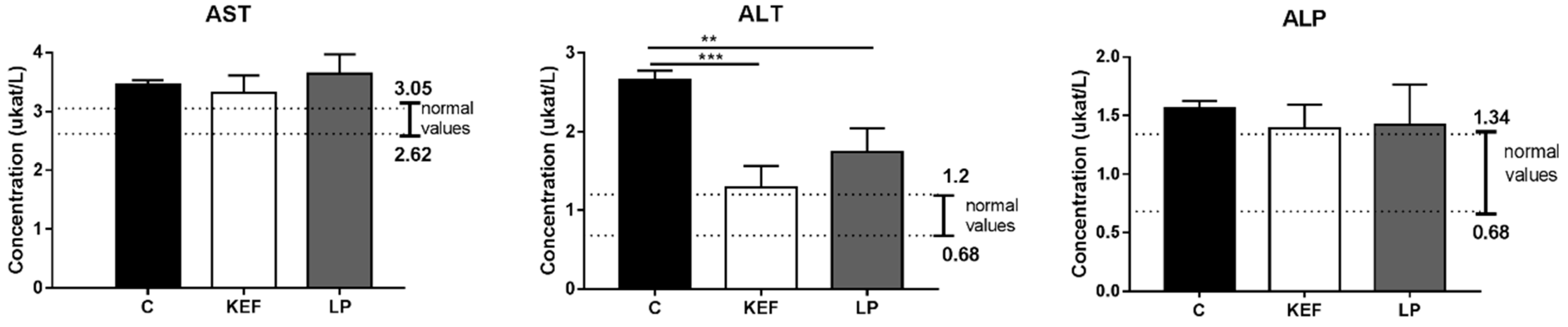 Microorganisms 09 00831 g007 Microorganisms 09 00831 g007
