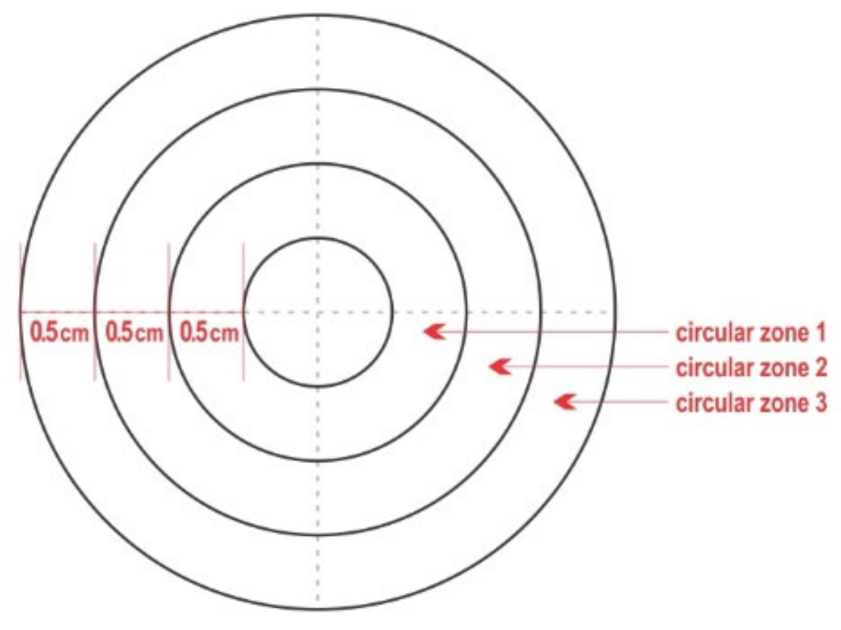 Microorganisms 09 00852 g001 Microorganisms 09 00852 g001