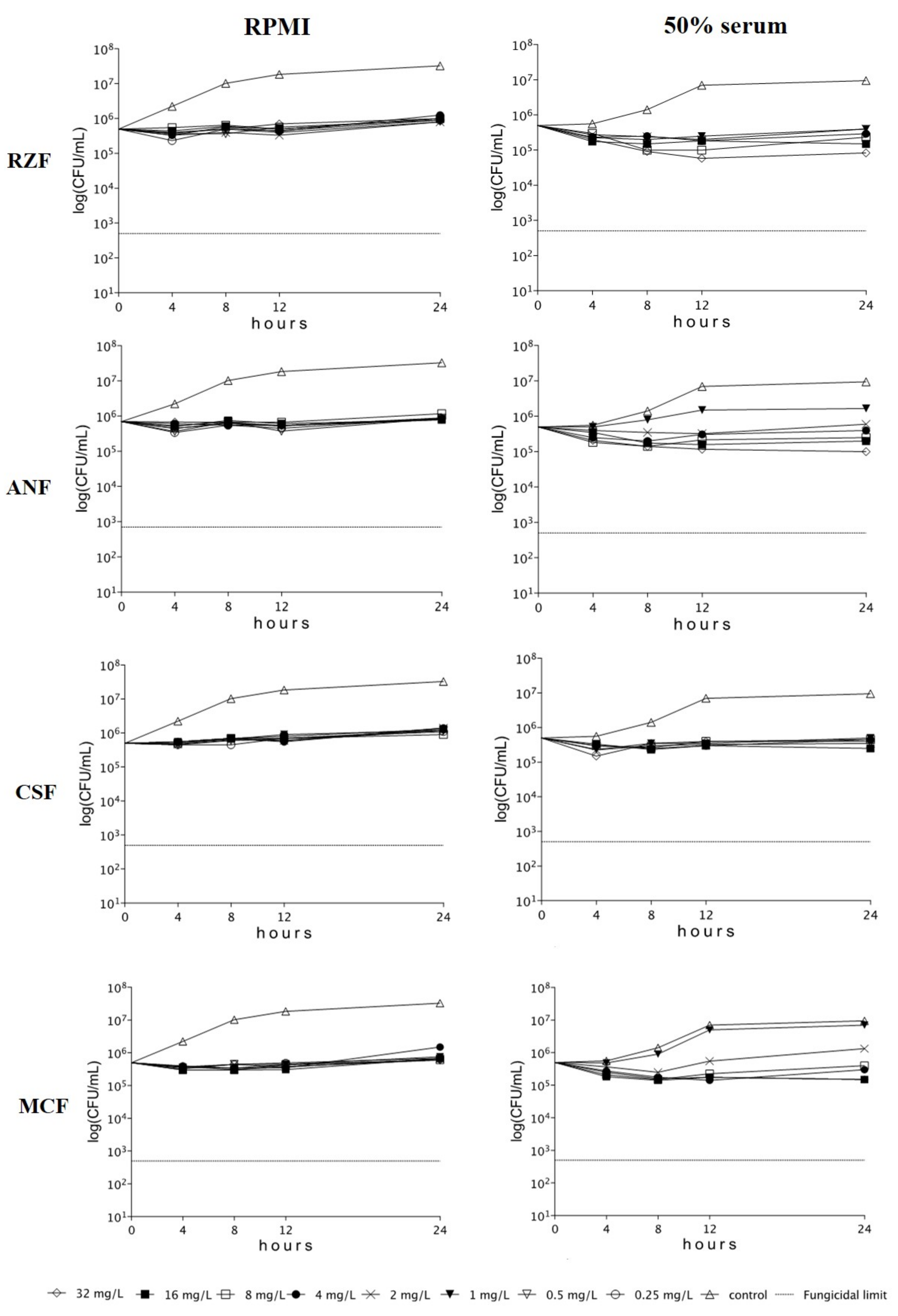 Microorganisms 09 00863 g001 Microorganisms 09 00863 g001
