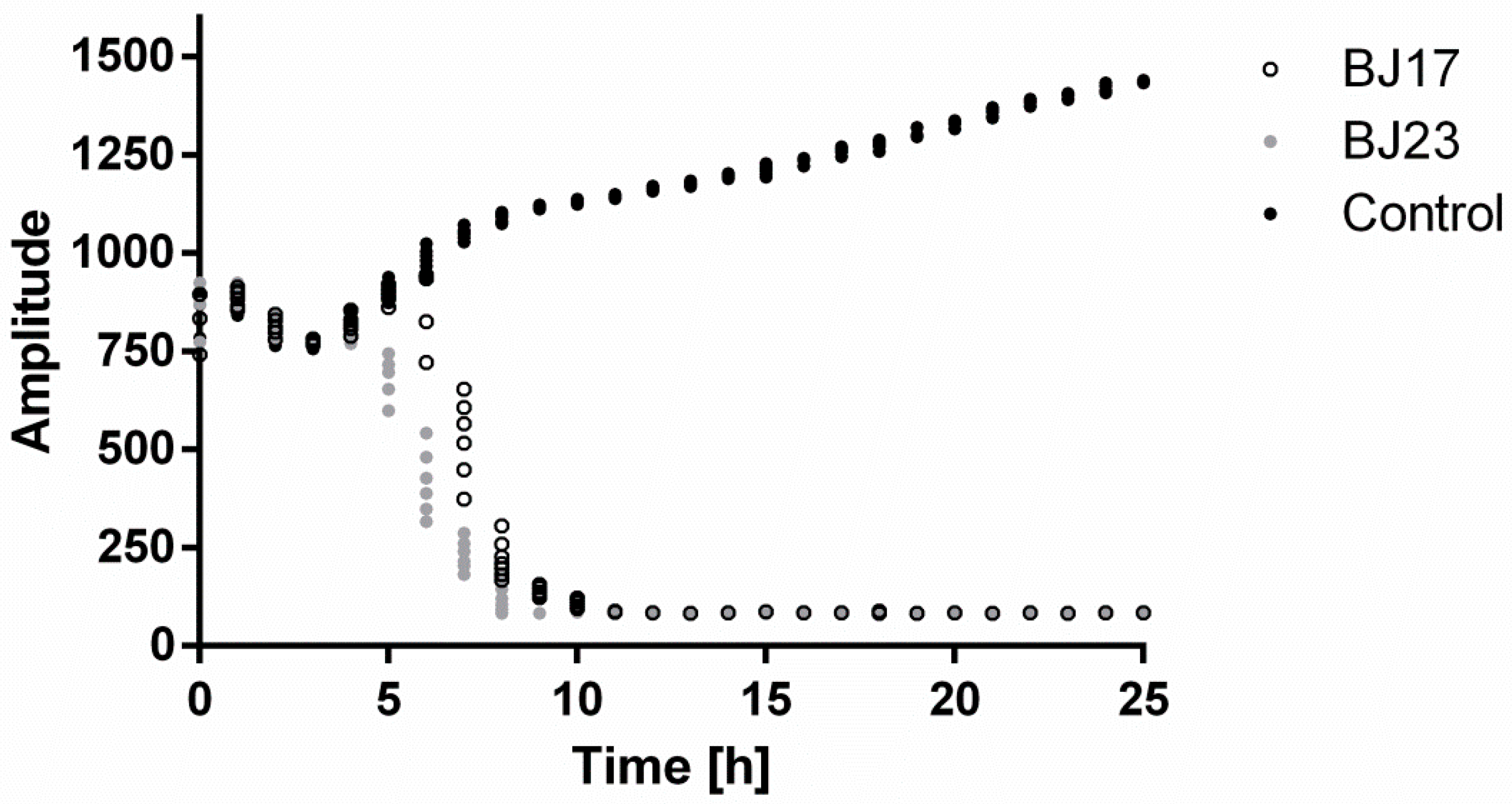 Microorganisms 09 00869 g001 Microorganisms 09 00869 g001