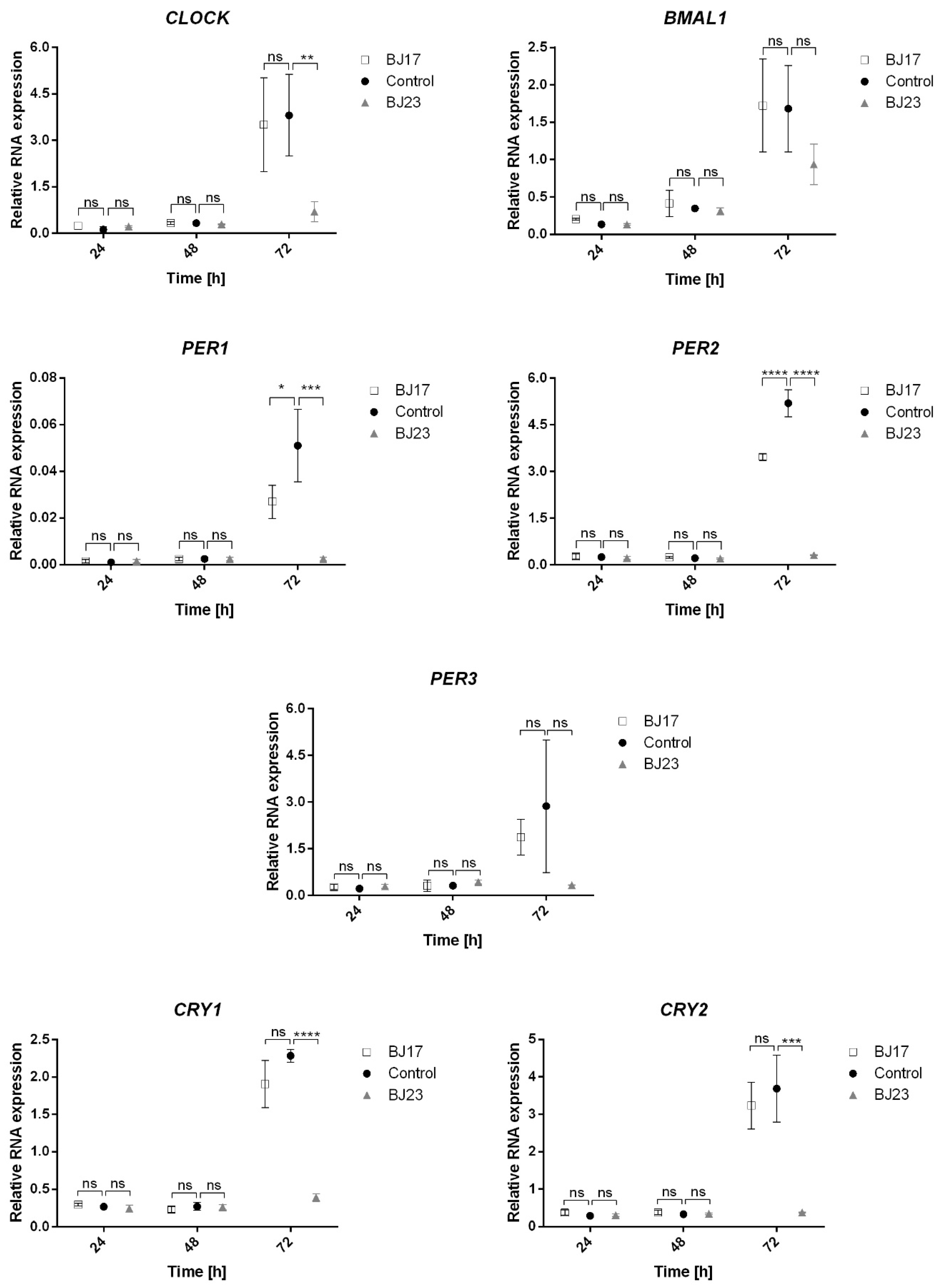 Microorganisms 09 00869 g003 Microorganisms 09 00869 g003