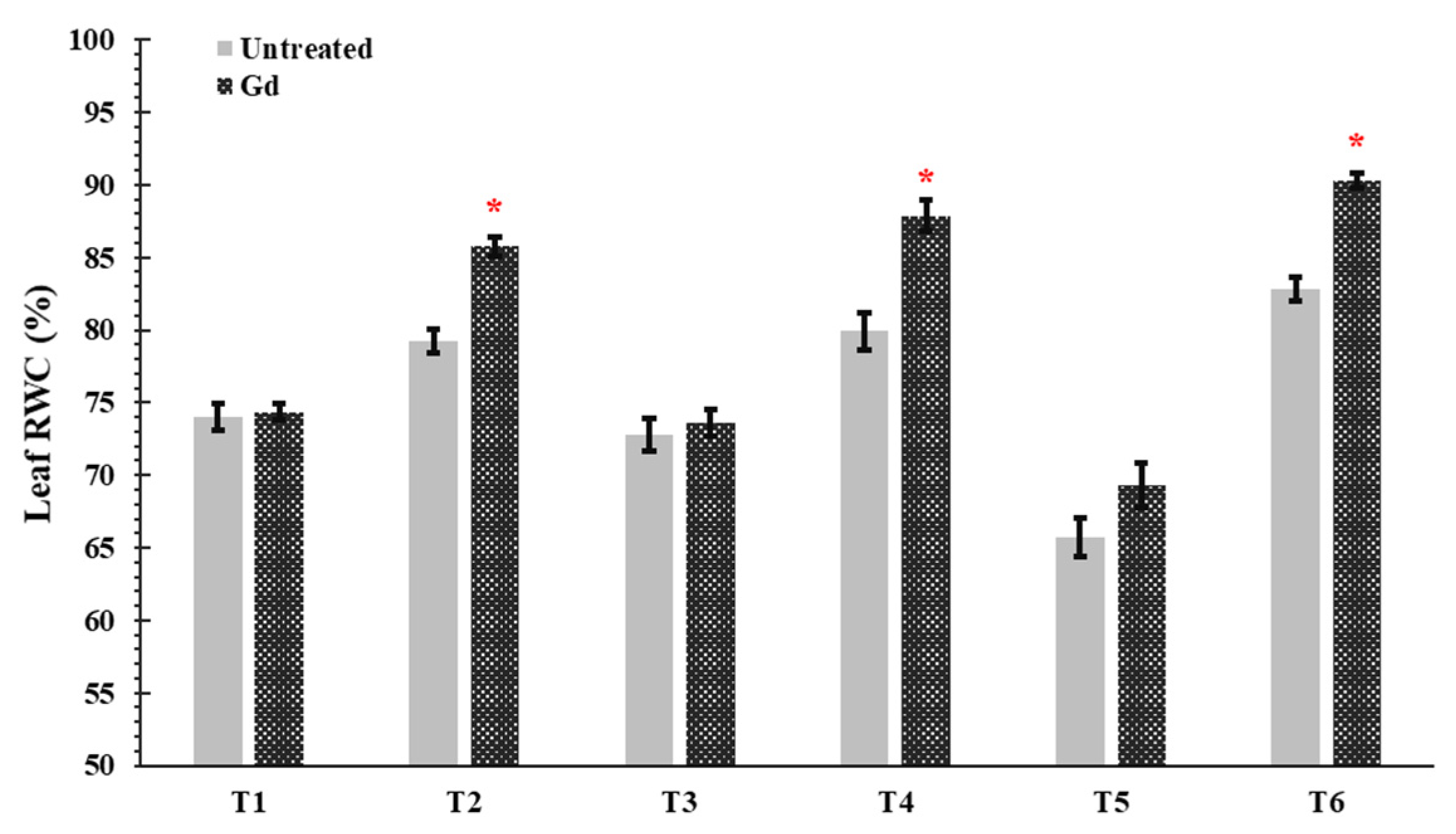 Microorganisms 09 00870 g003