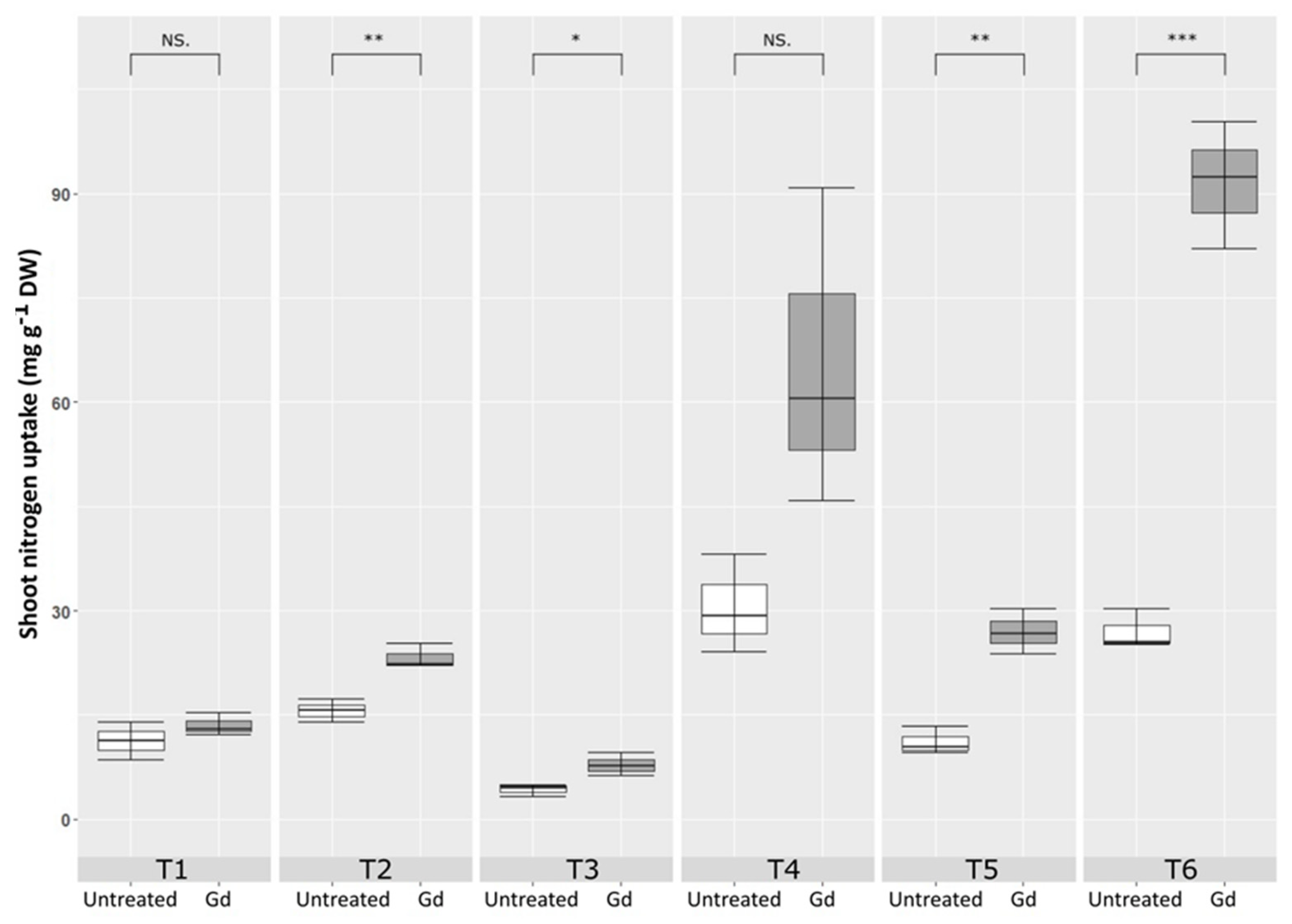 Microorganisms 09 00870 g005
