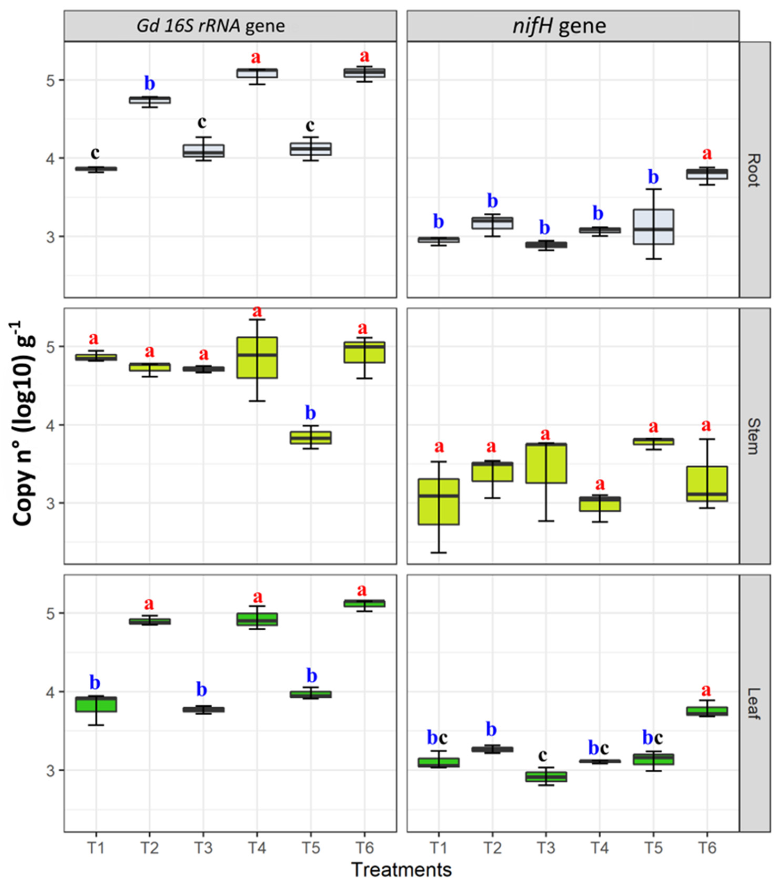 Microorganisms 09 00870 g007