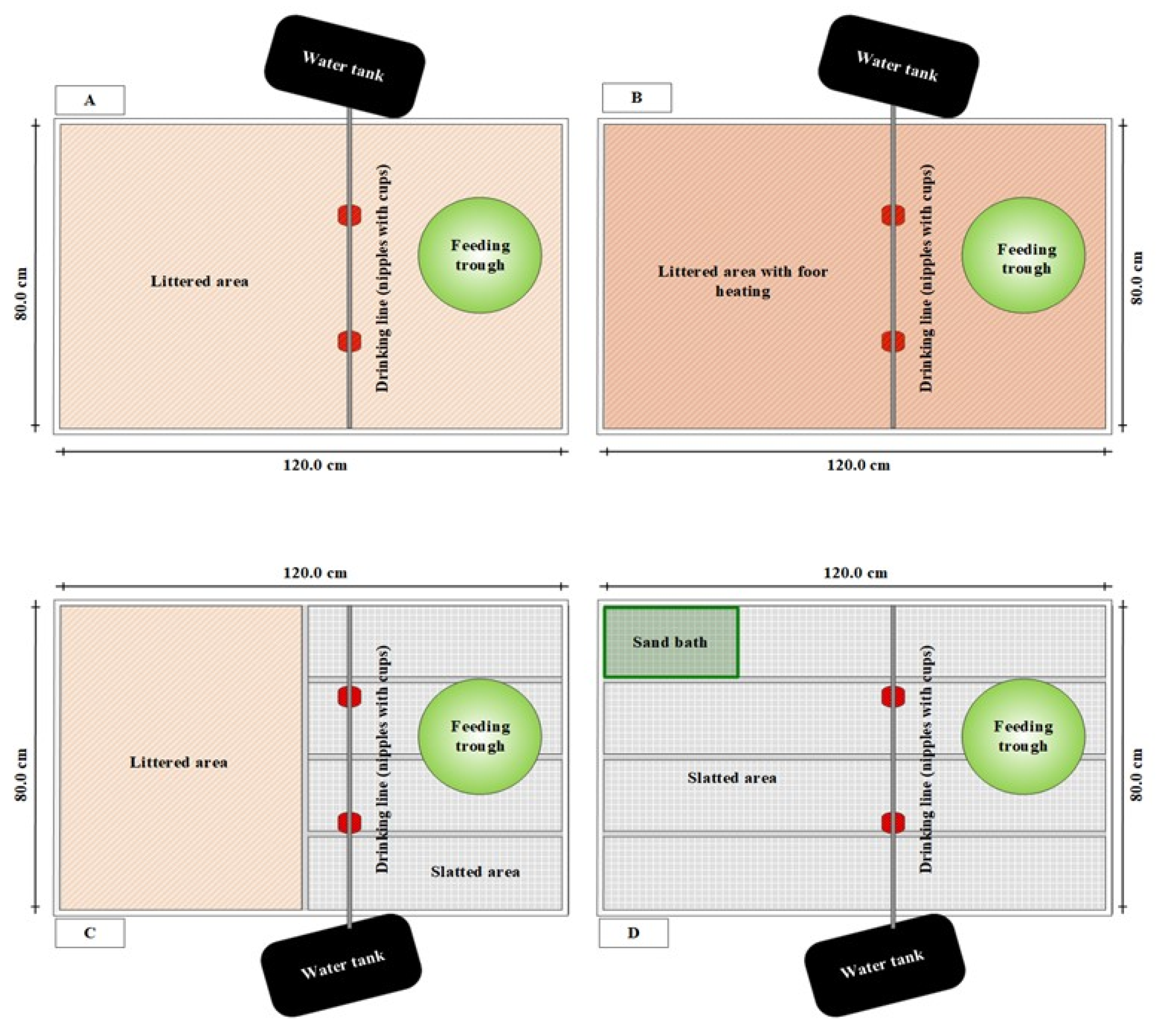 Microorganisms 09 00874 g001 Microorganisms 09 00874 g001