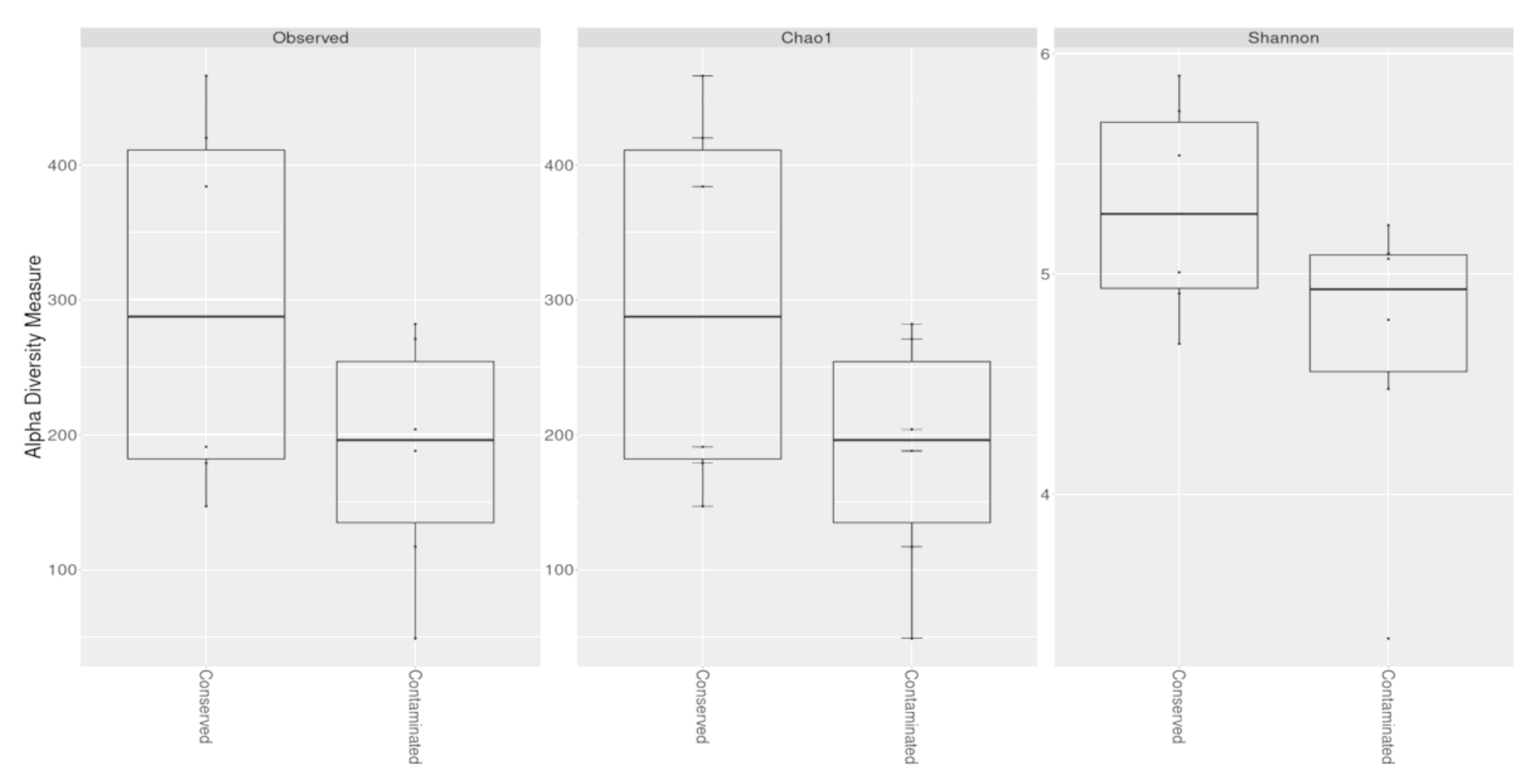 Microorganisms 09 00877 g002 Microorganisms 09 00877 g002