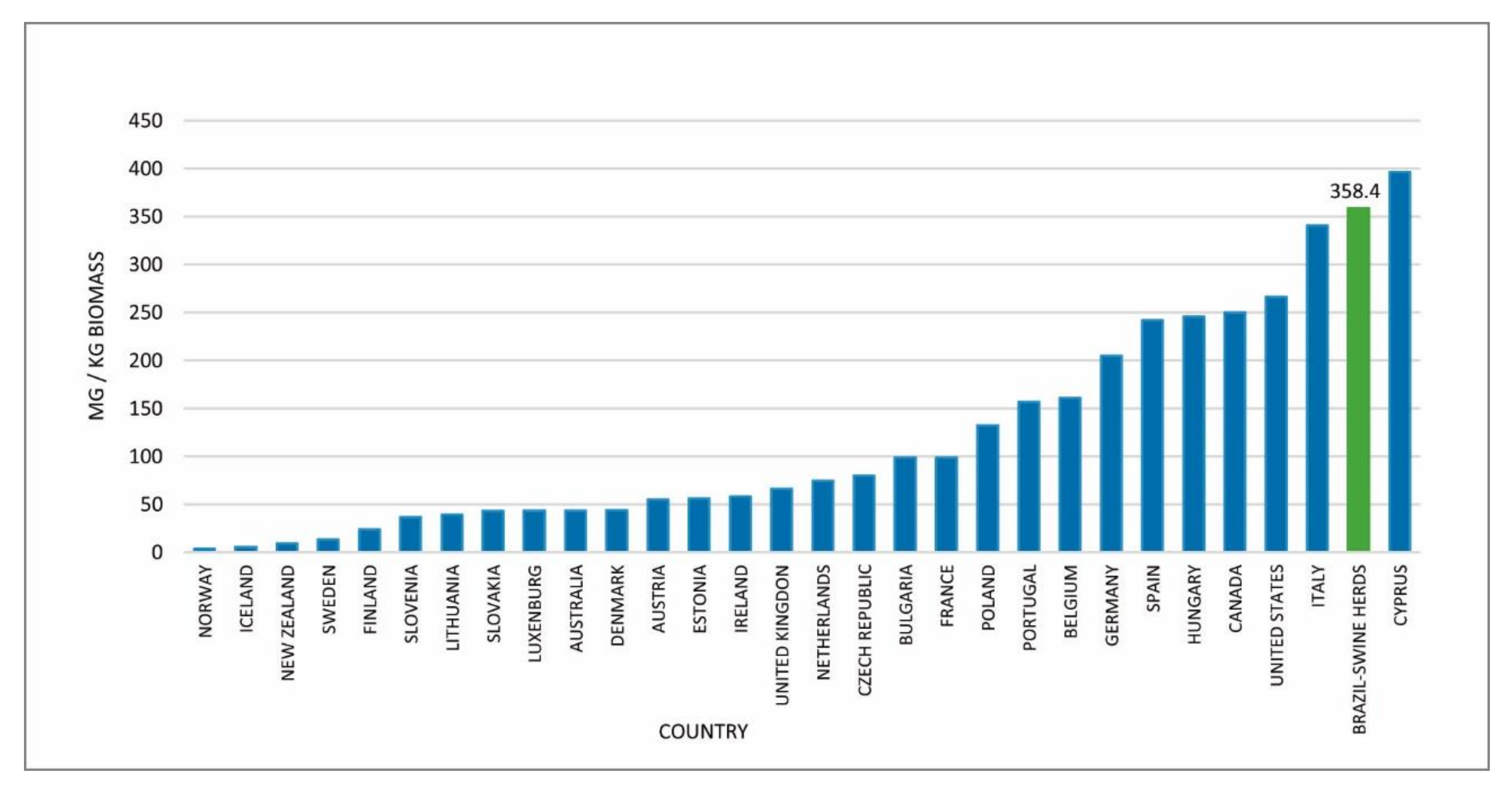 Microorganisms 09 00881 g004 Microorganisms 09 00881 g004