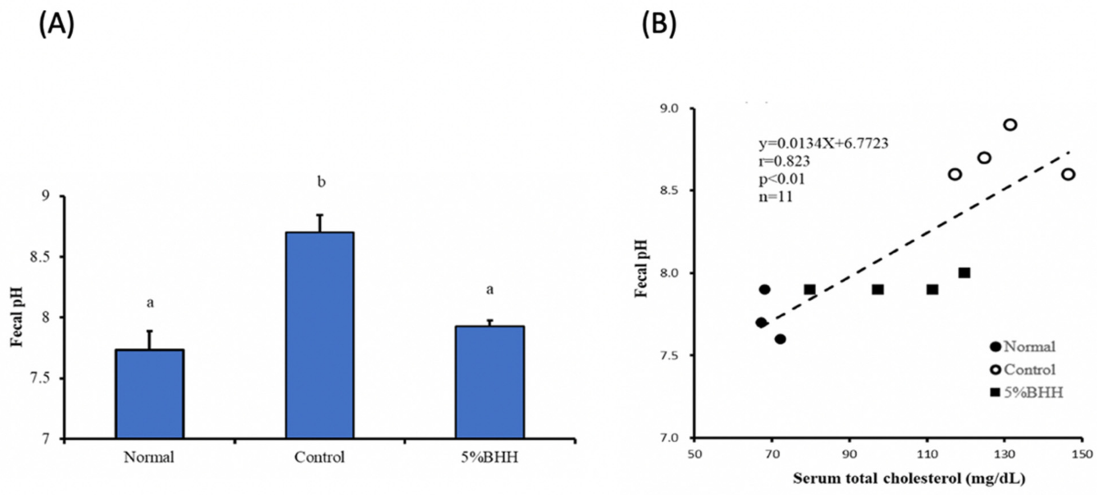 Microorganisms 09 00888 g002